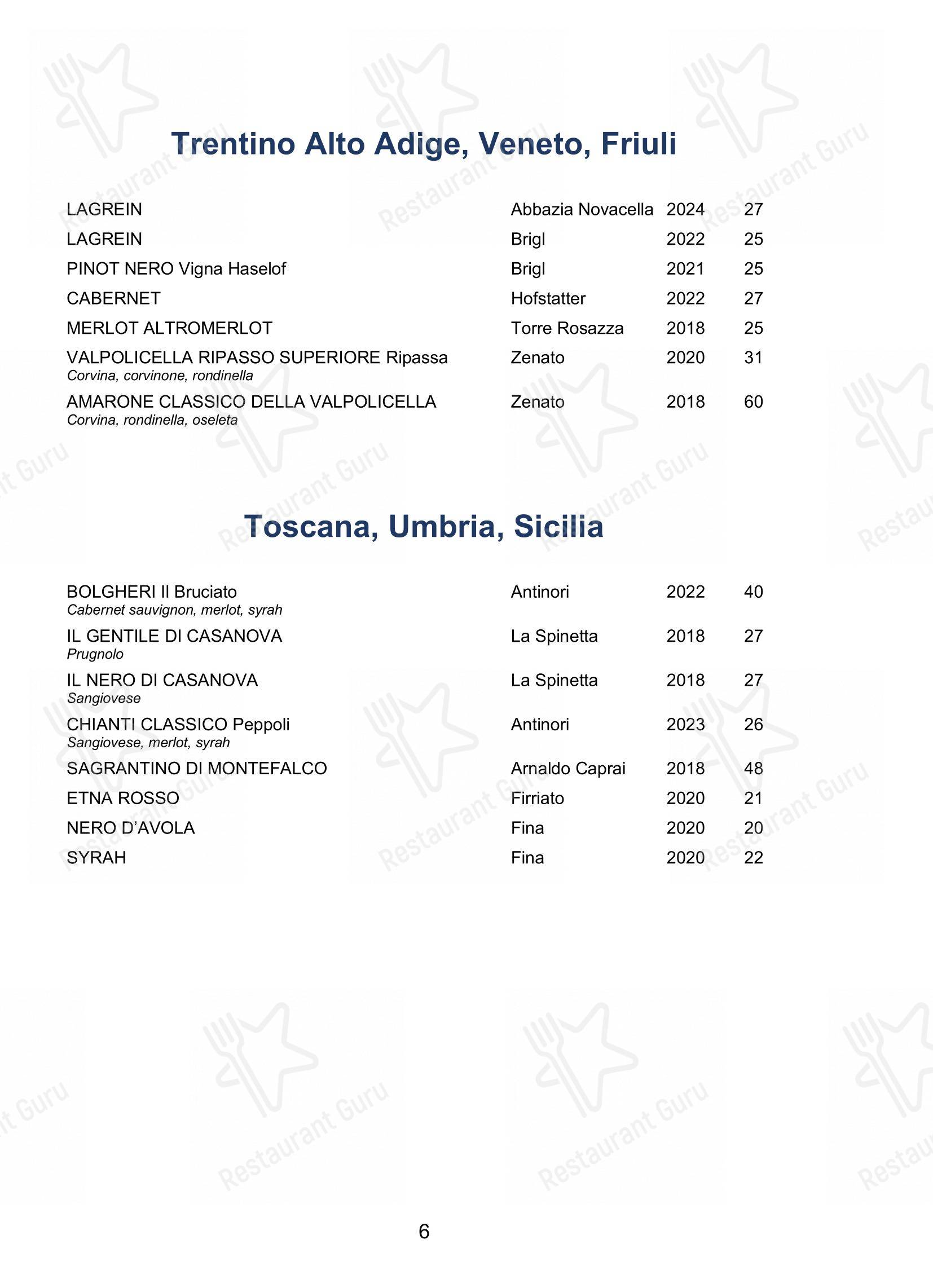 Menu bar per Birilli in Torino