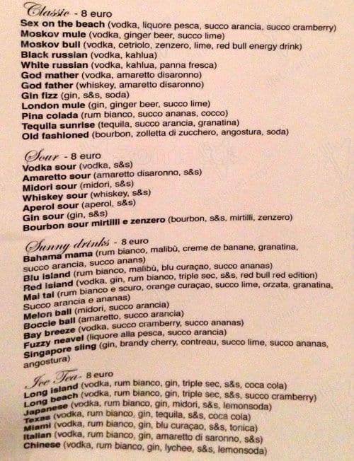 Menu di Bar Black Market 