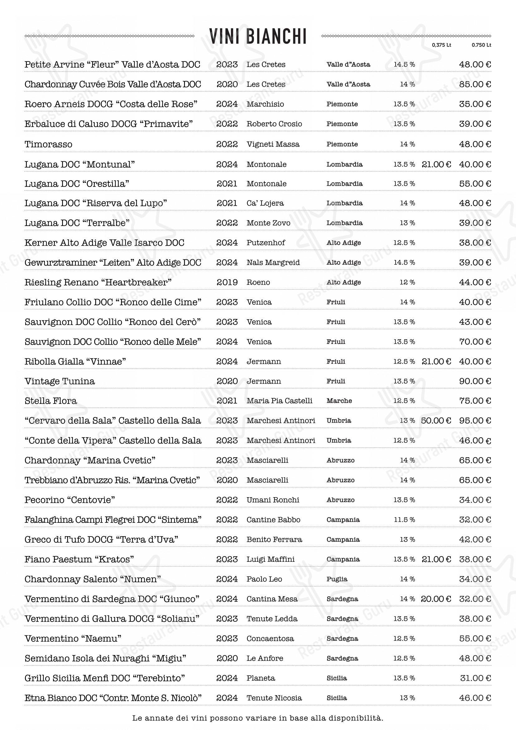 Основное меню per Bottega Lucia ristorante