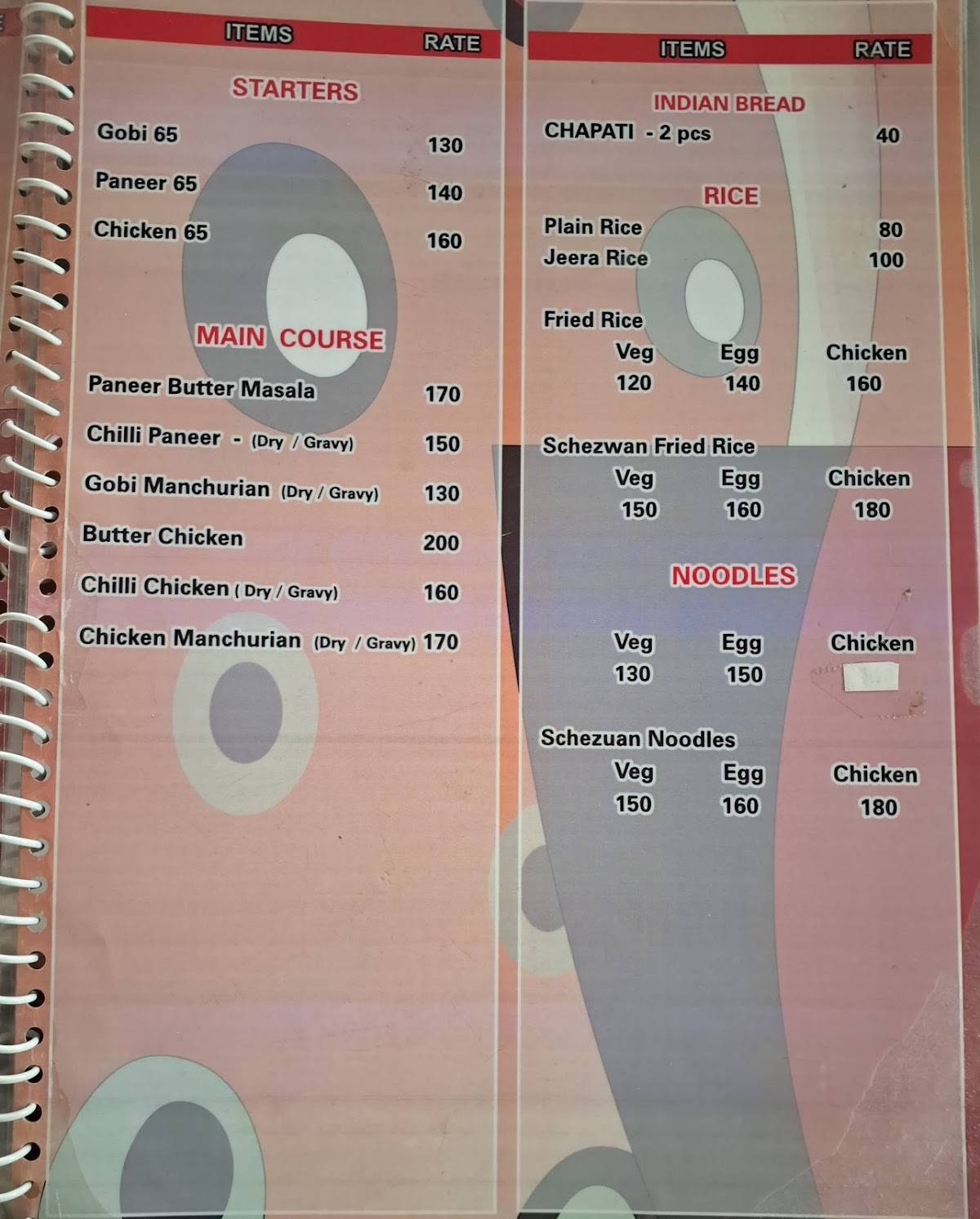 Butler's Creek menu