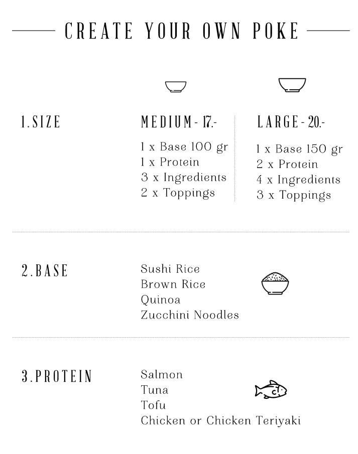 Menu di Café Charlotte 