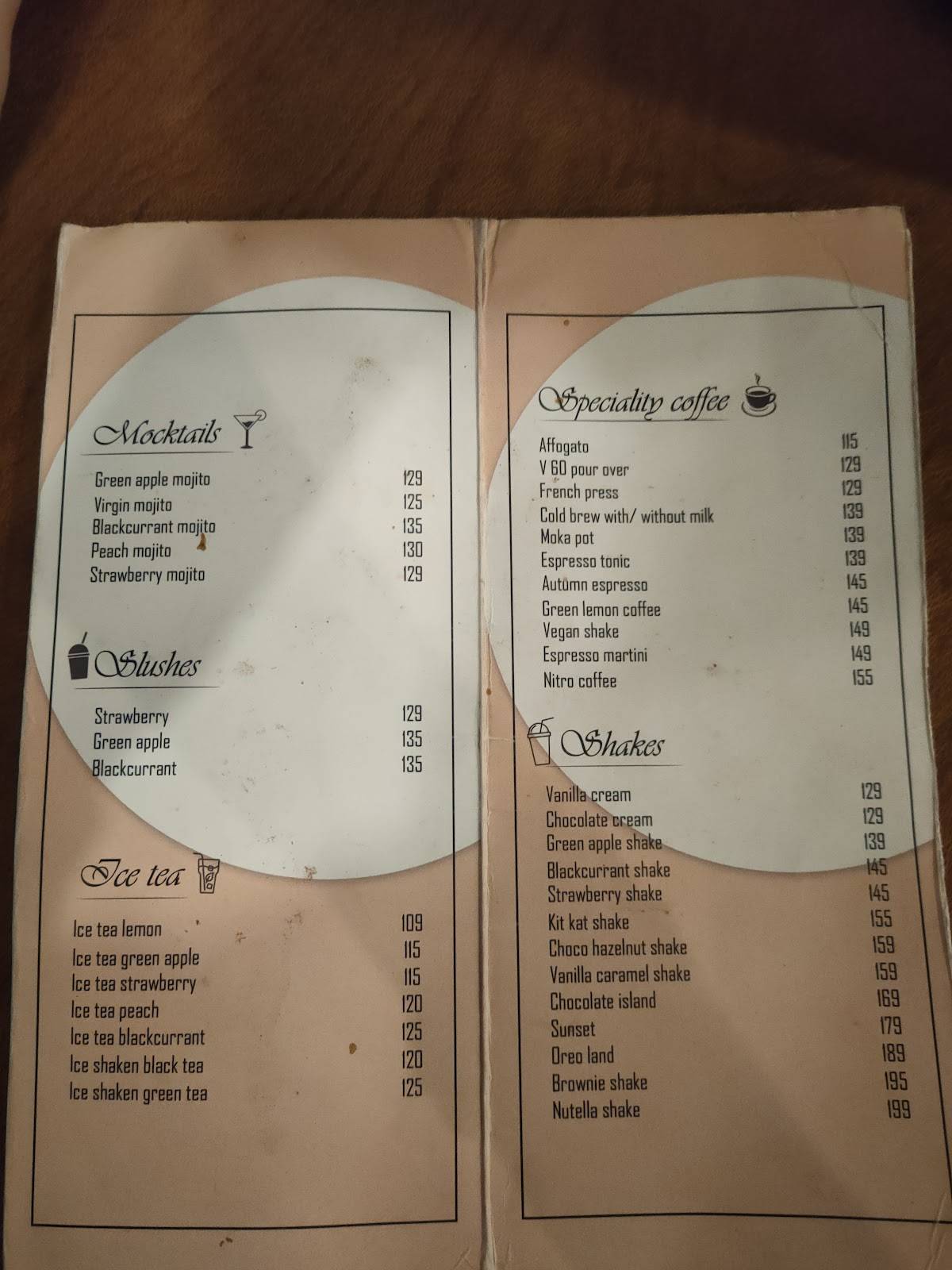 Town House Coffee menu