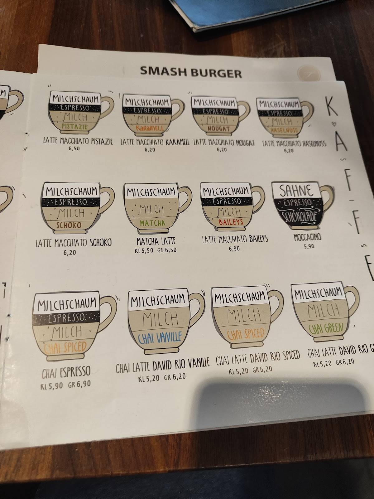 Menu de Türmchen