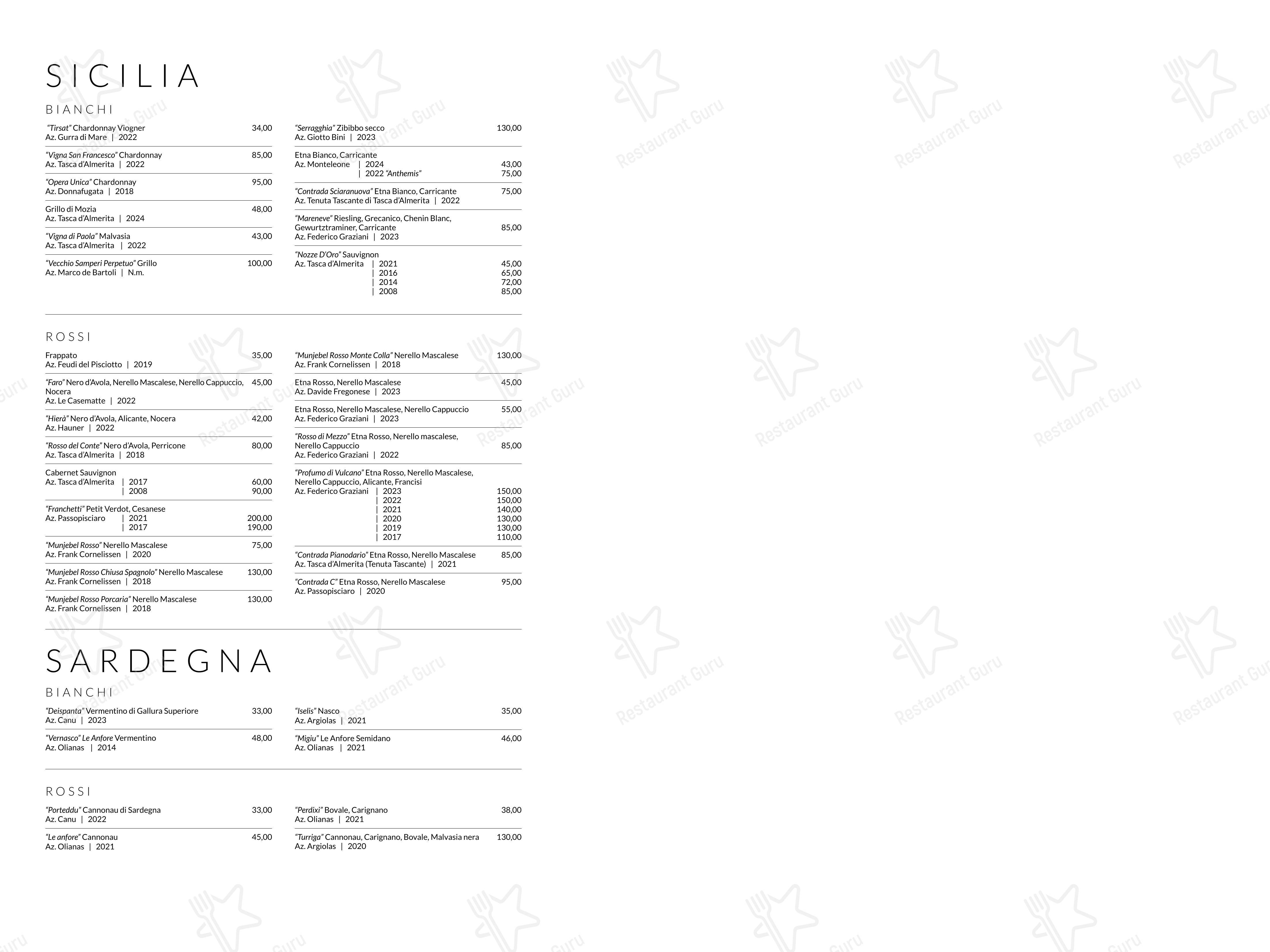 Menu di Cantina Piemontese - Menu
