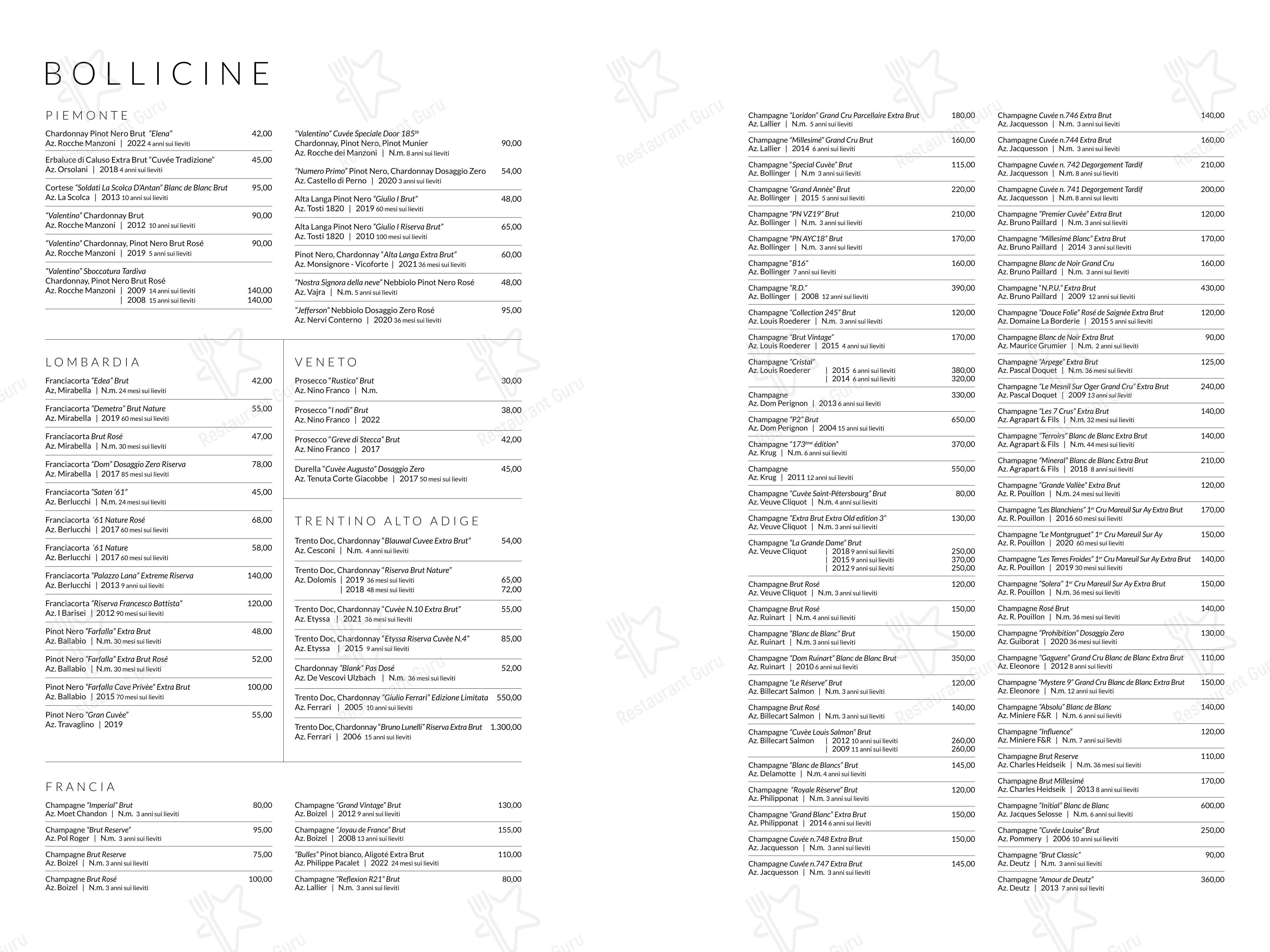 Menu per Cantina Piemontese in Milano