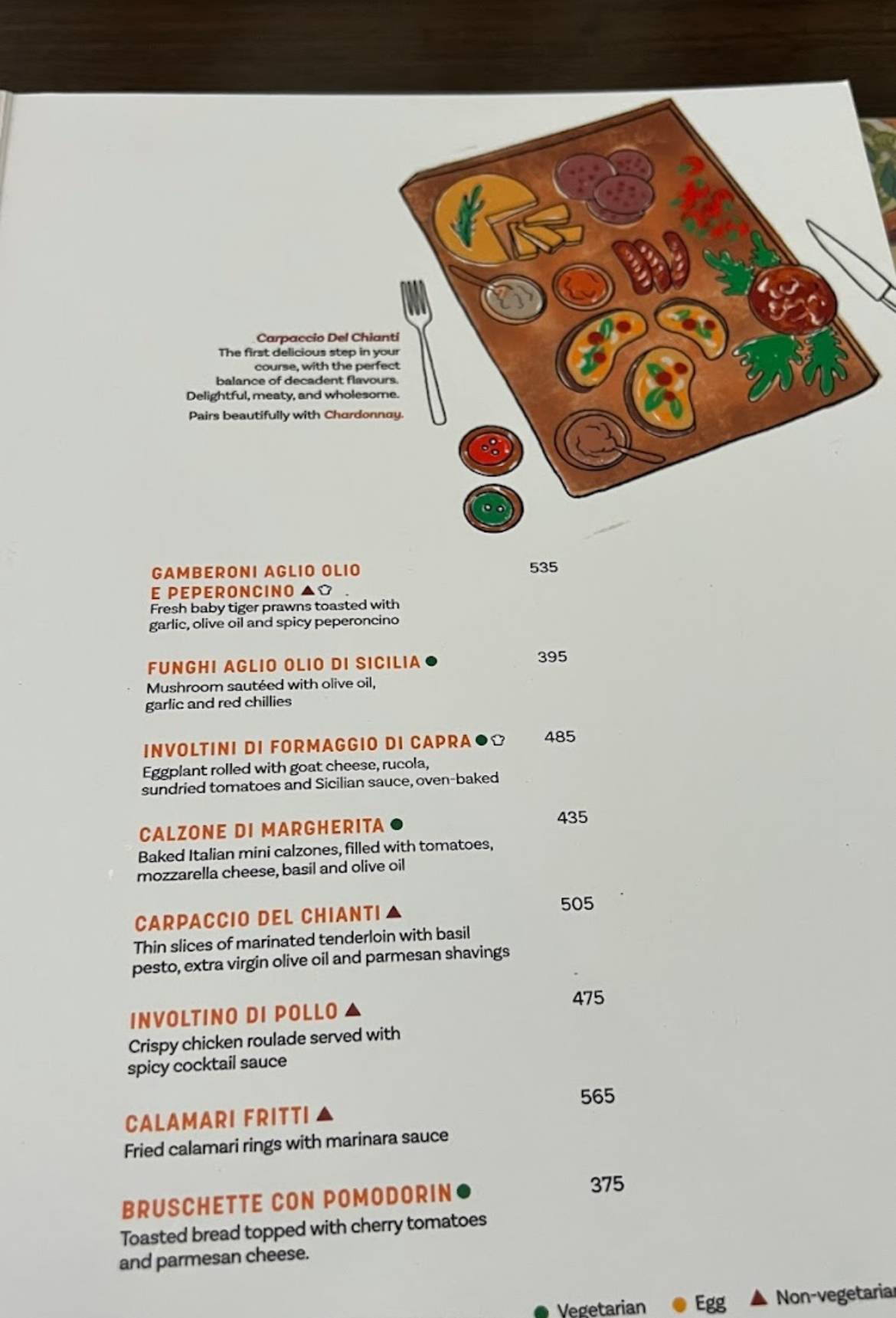 Chianti, MG Road menu