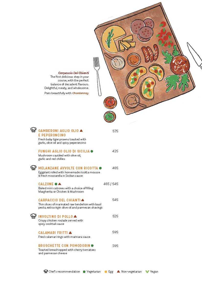 Chianti, MG Road menu