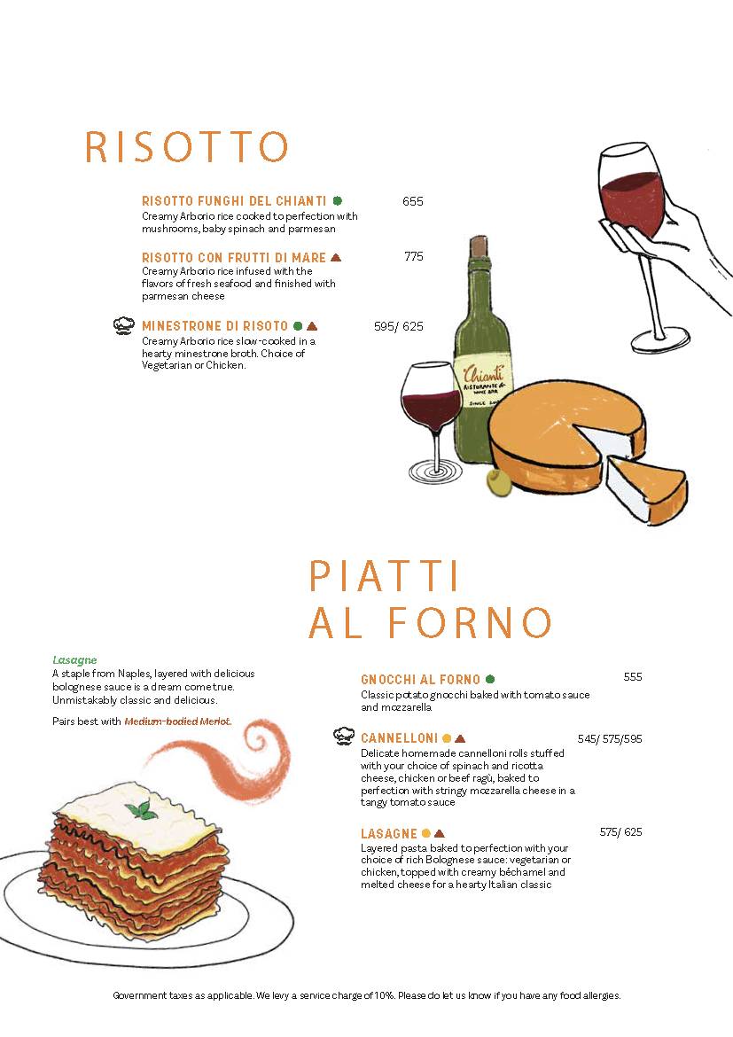 Chianti, MG Road menu