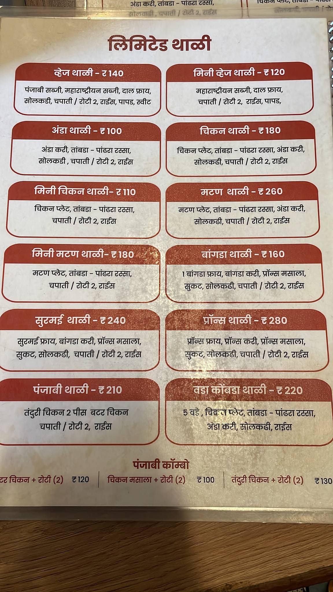 Chittu's RASOI menu