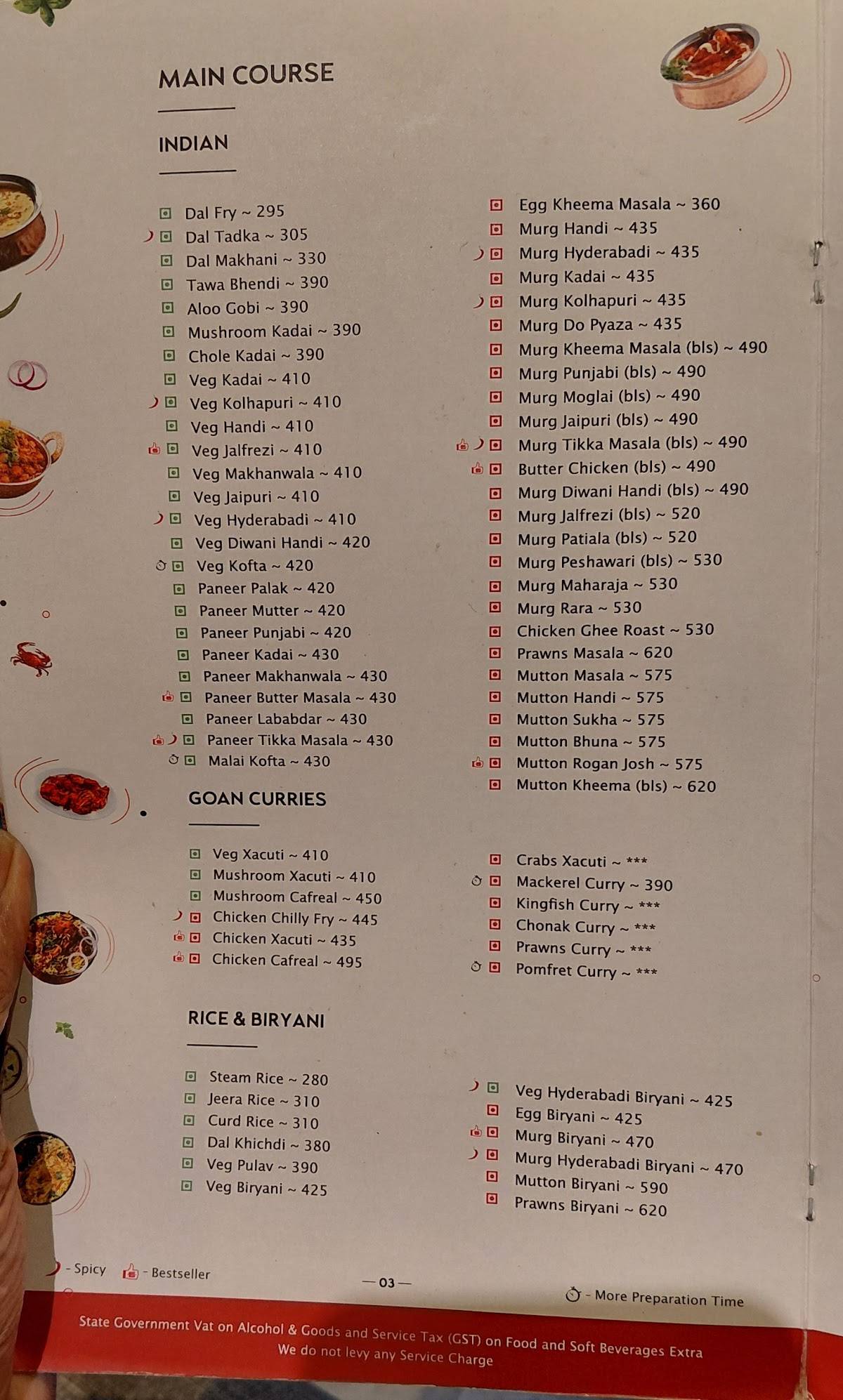 Copperleaf Porvorim menu