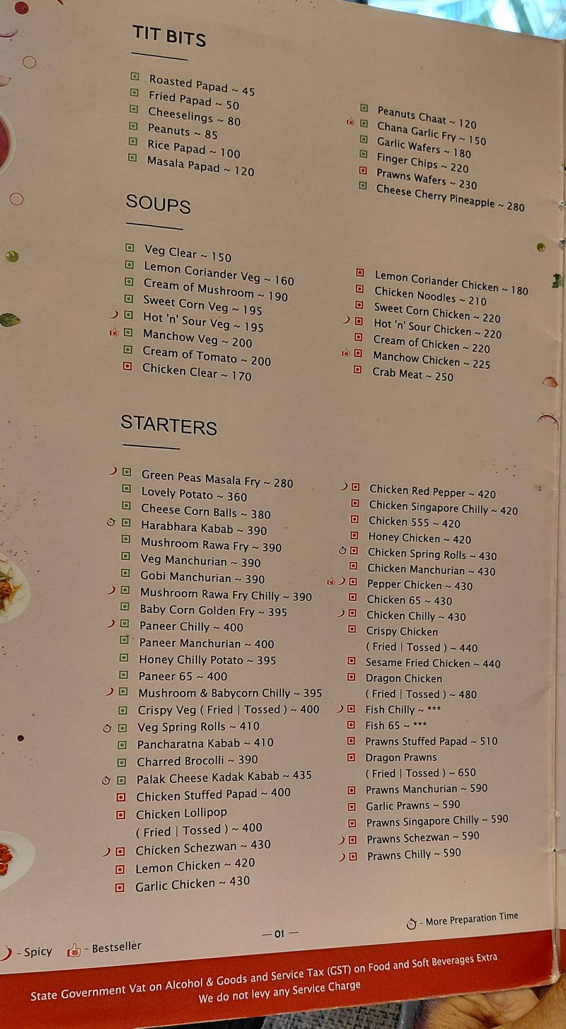 Copperleaf Porvorim menu