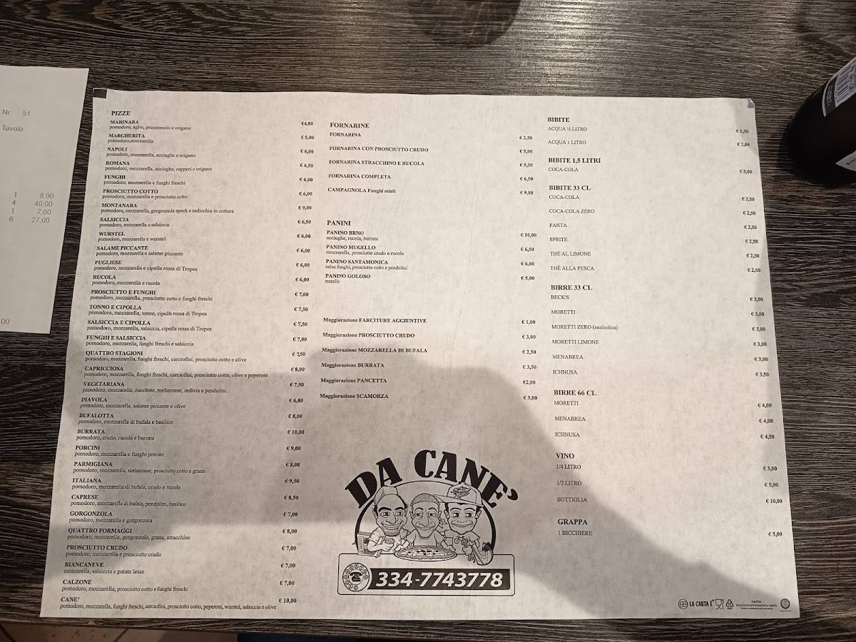 Menu di Da Canè Pizzeria 