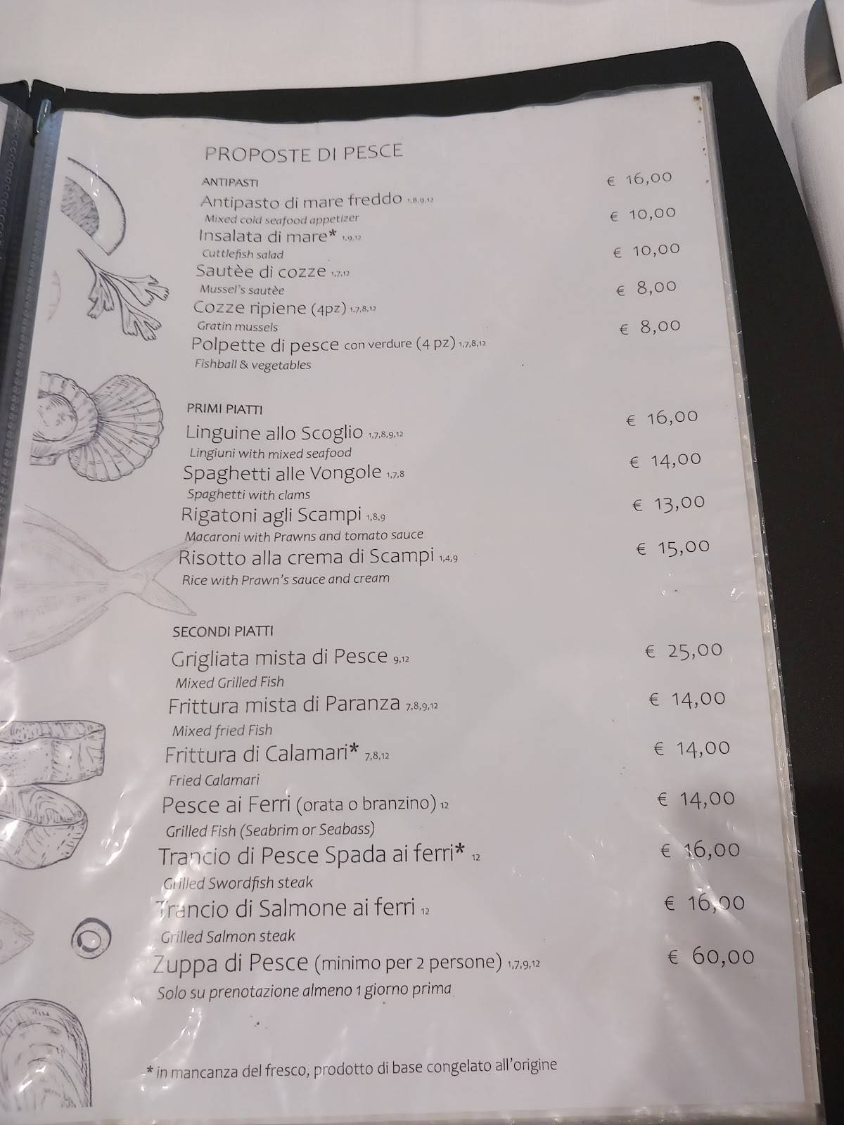 Menu di Da Rocco 