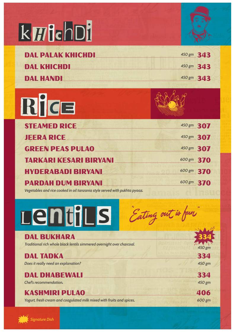 Downtown Restro Cafe menu