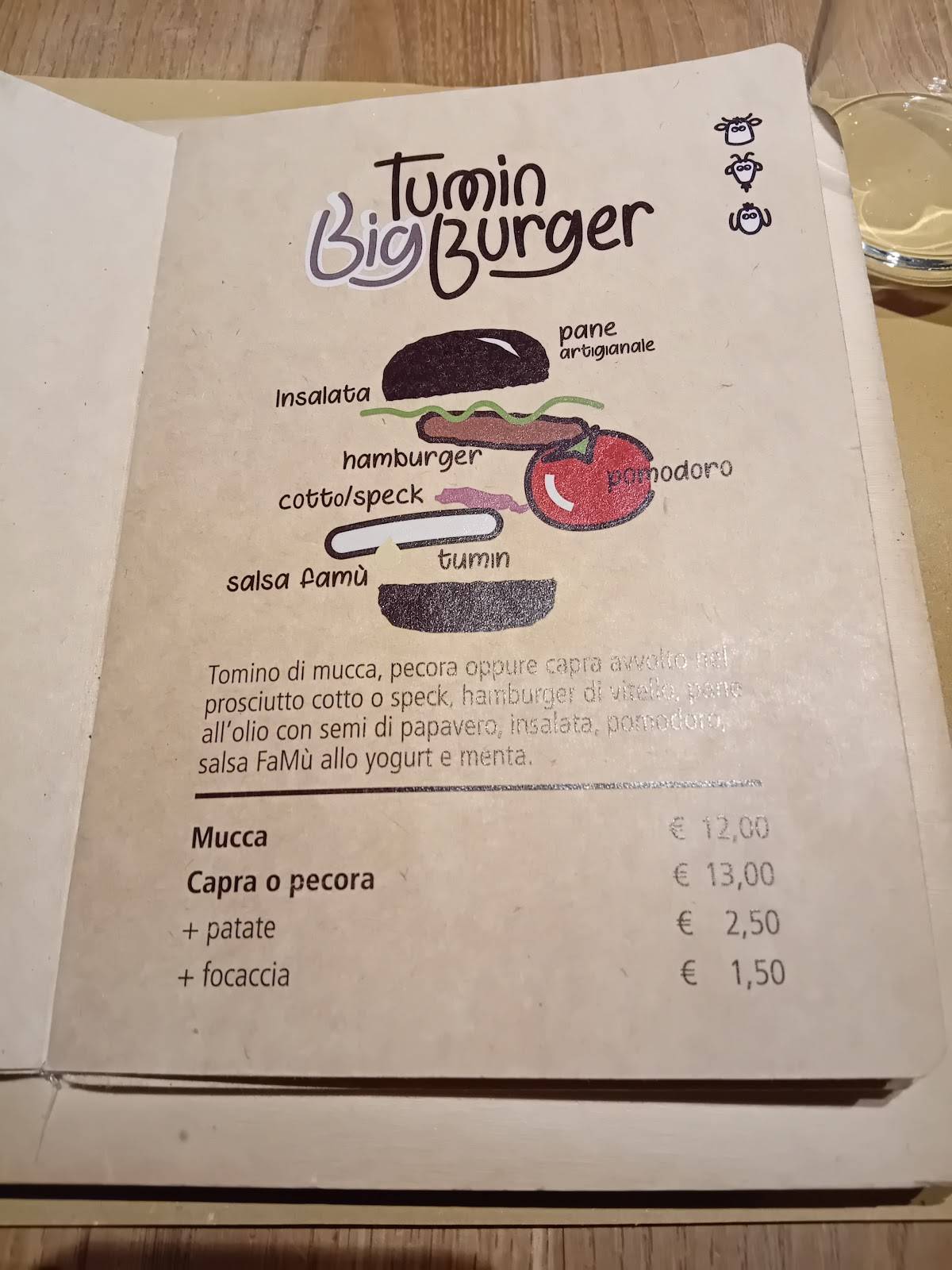 Menu di Famù Bistrò 