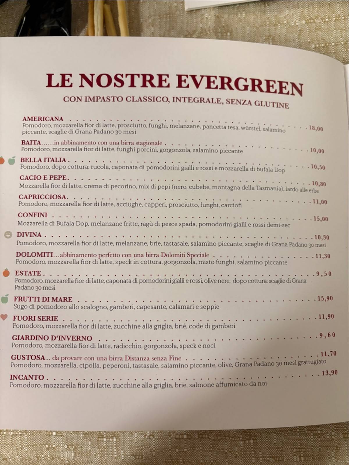 Menu di Forkette 