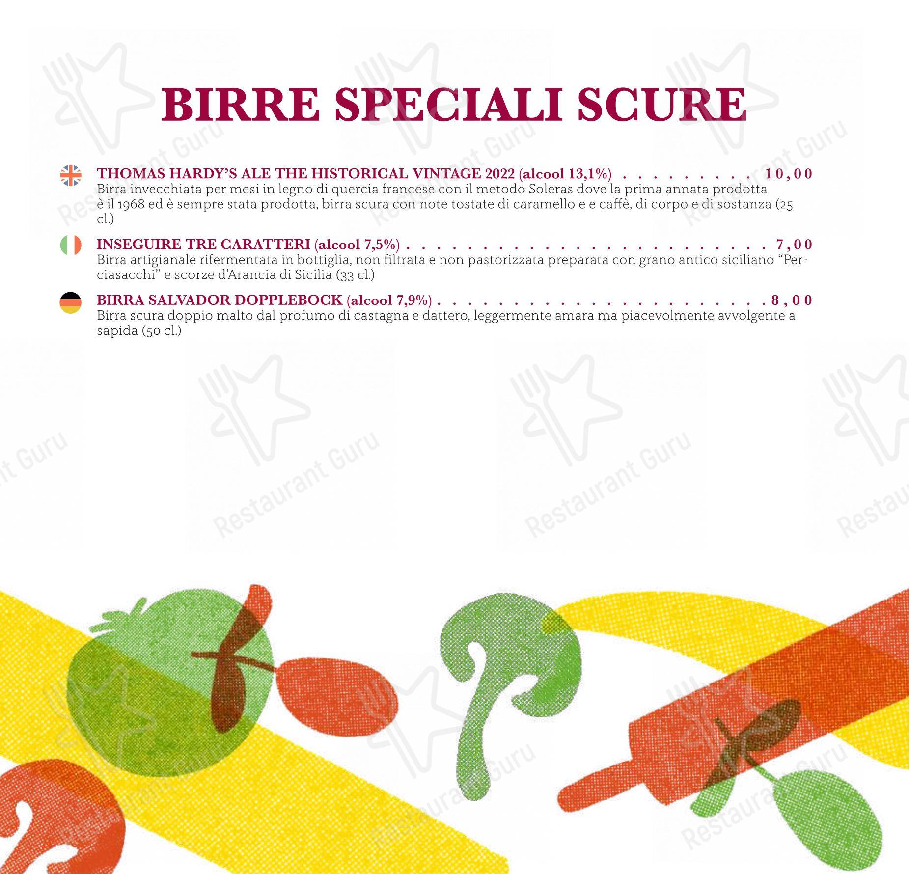 Menu di Forkette - Menu