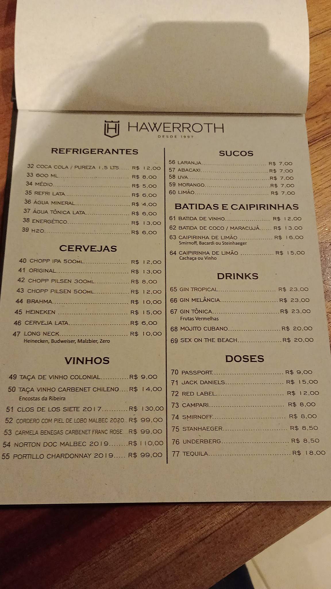 Hawerroth Restaurante cardápio