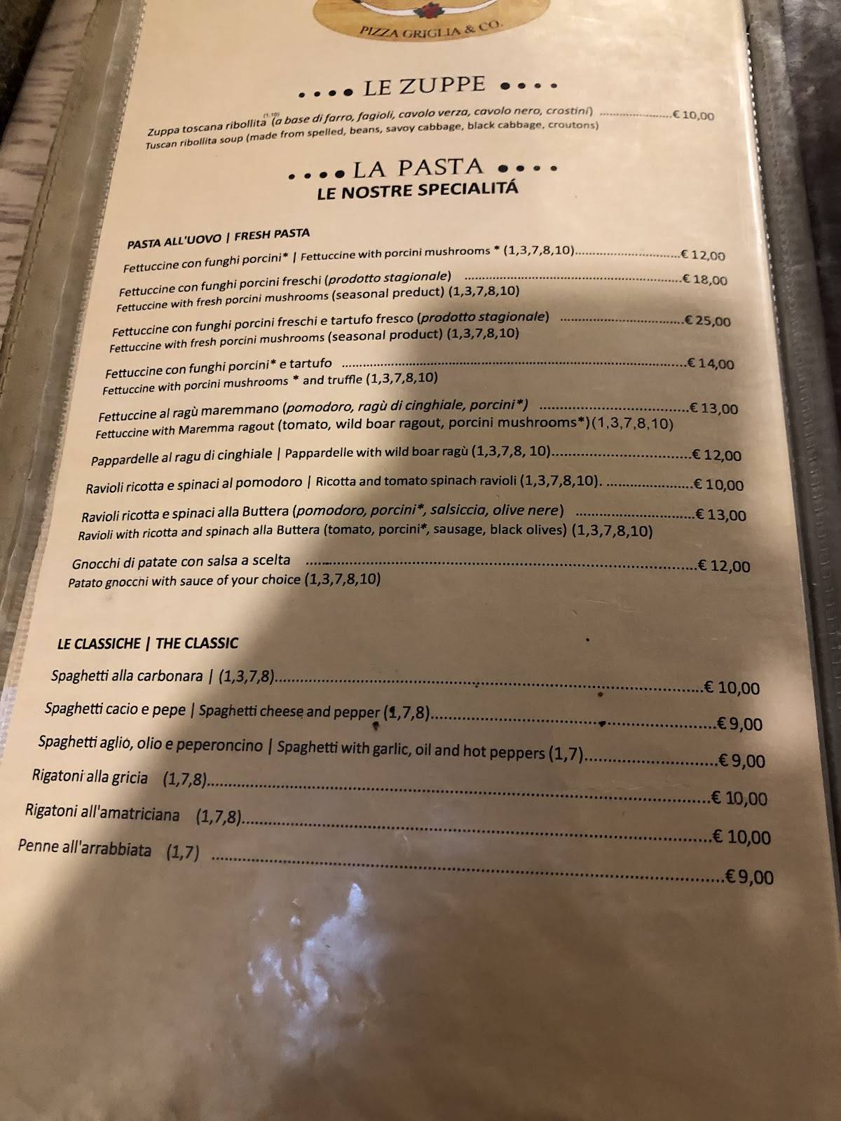 Menu de I Butteri