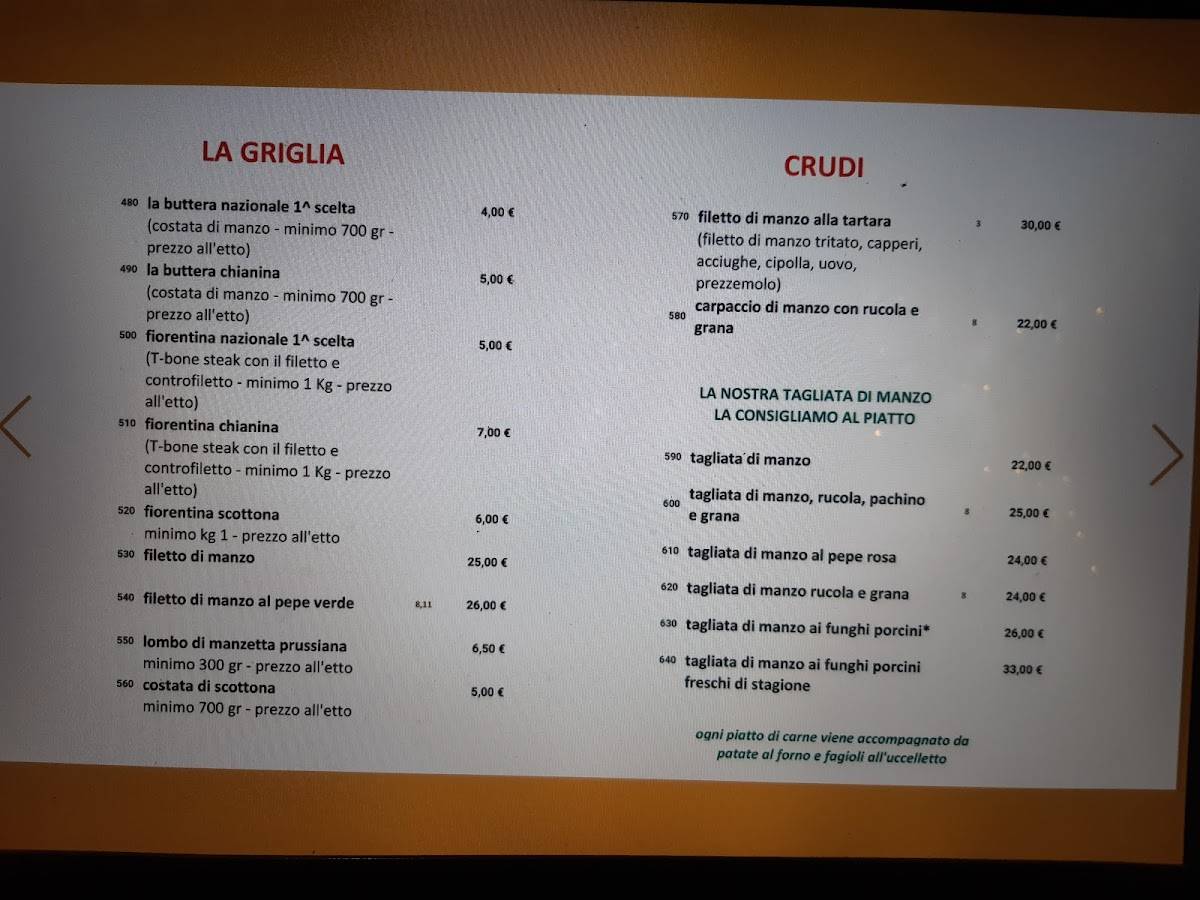 Menu de I Butteri