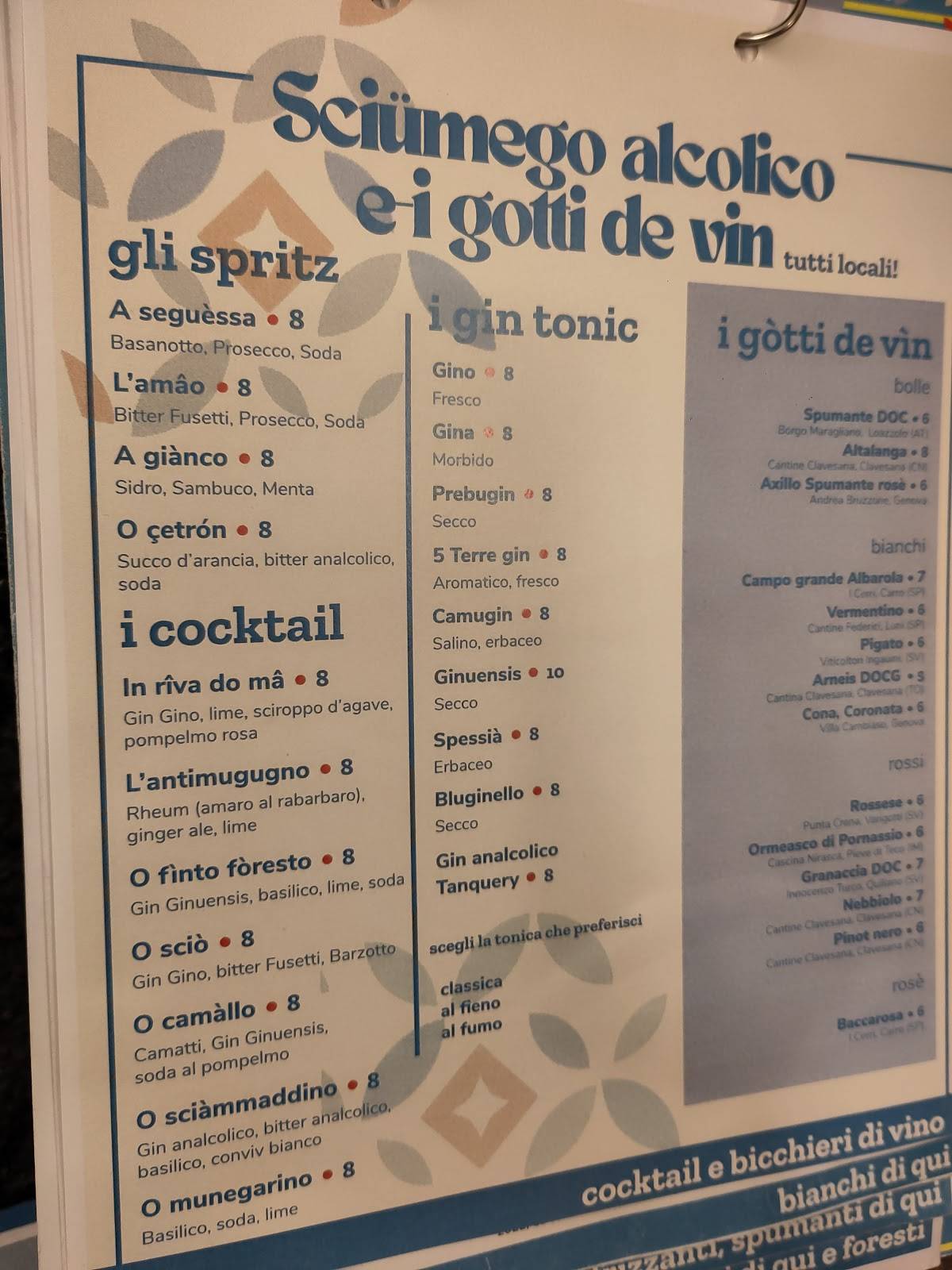 Menu di Il Tondìn Cucinadiqui 