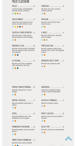 Menu di Impastatori Pompetti 