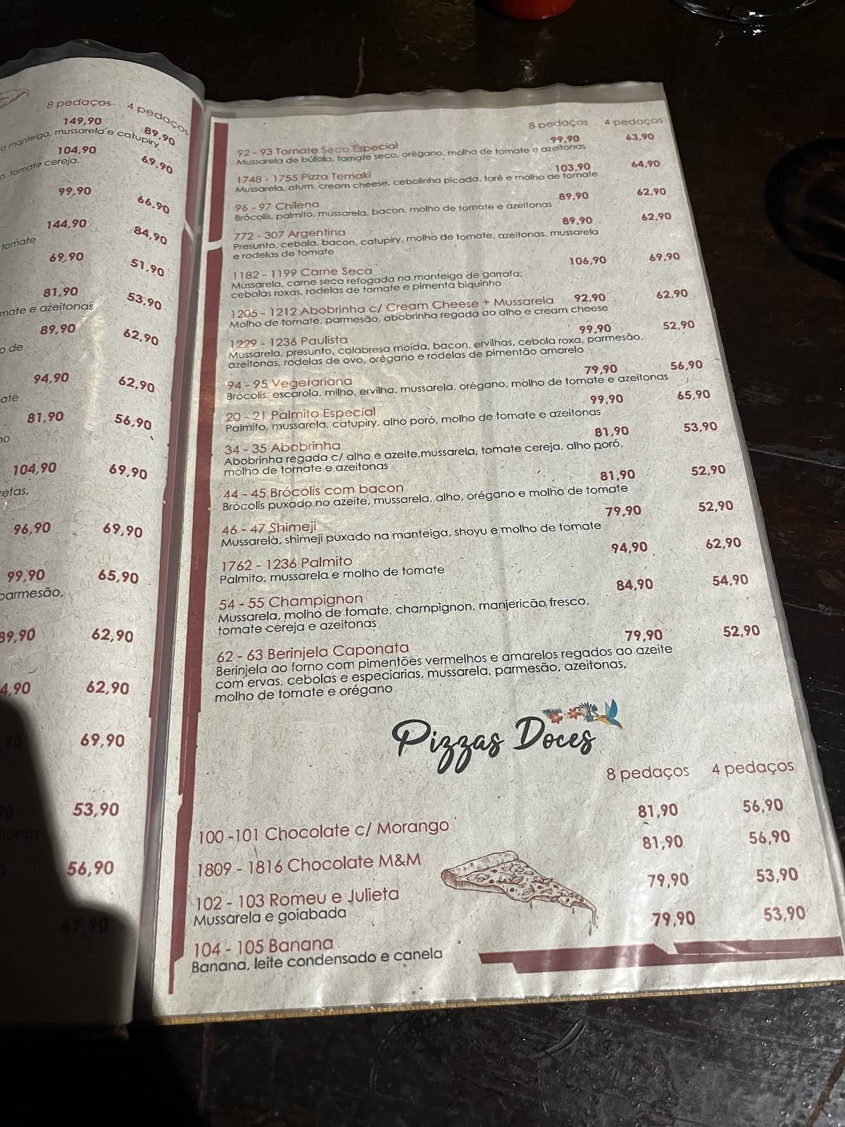 Itagua Pizza Bar cardápio