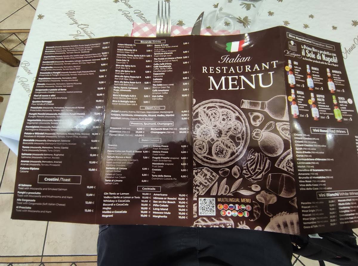 Menu di L'Angoletto ai Musei 