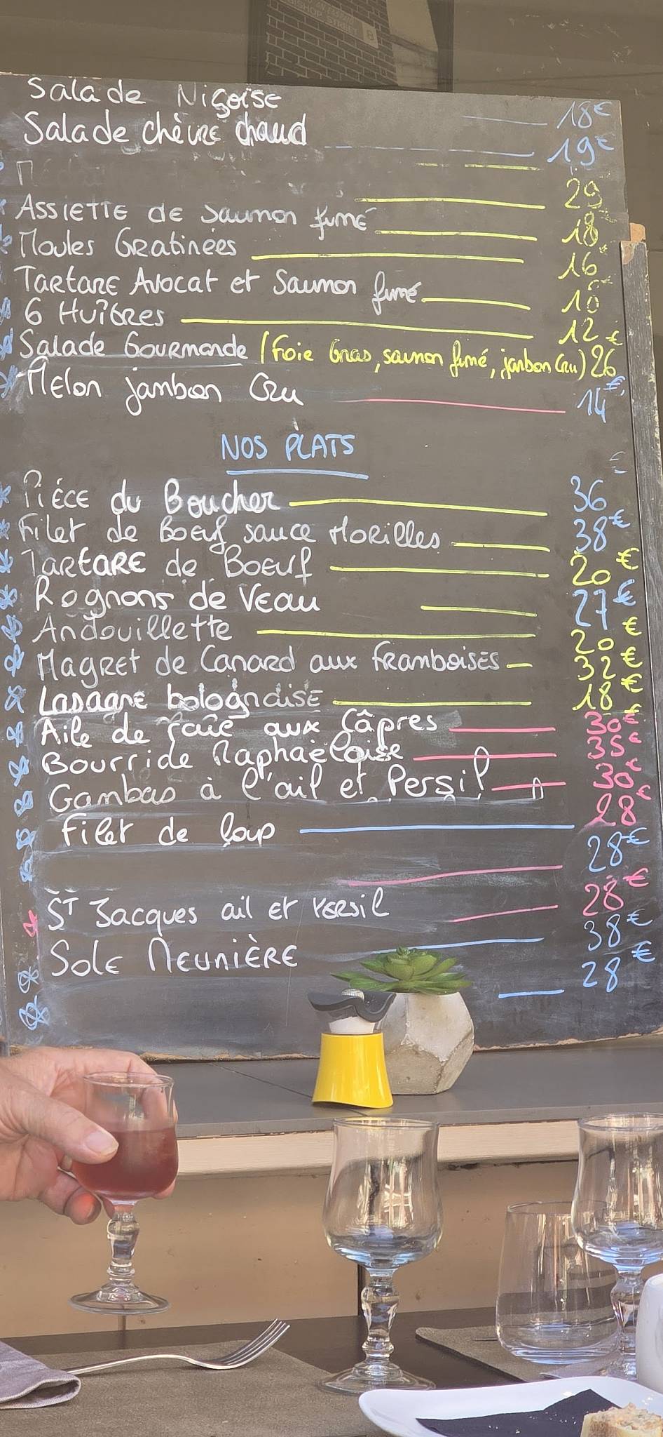 Menu de LE BISHOP