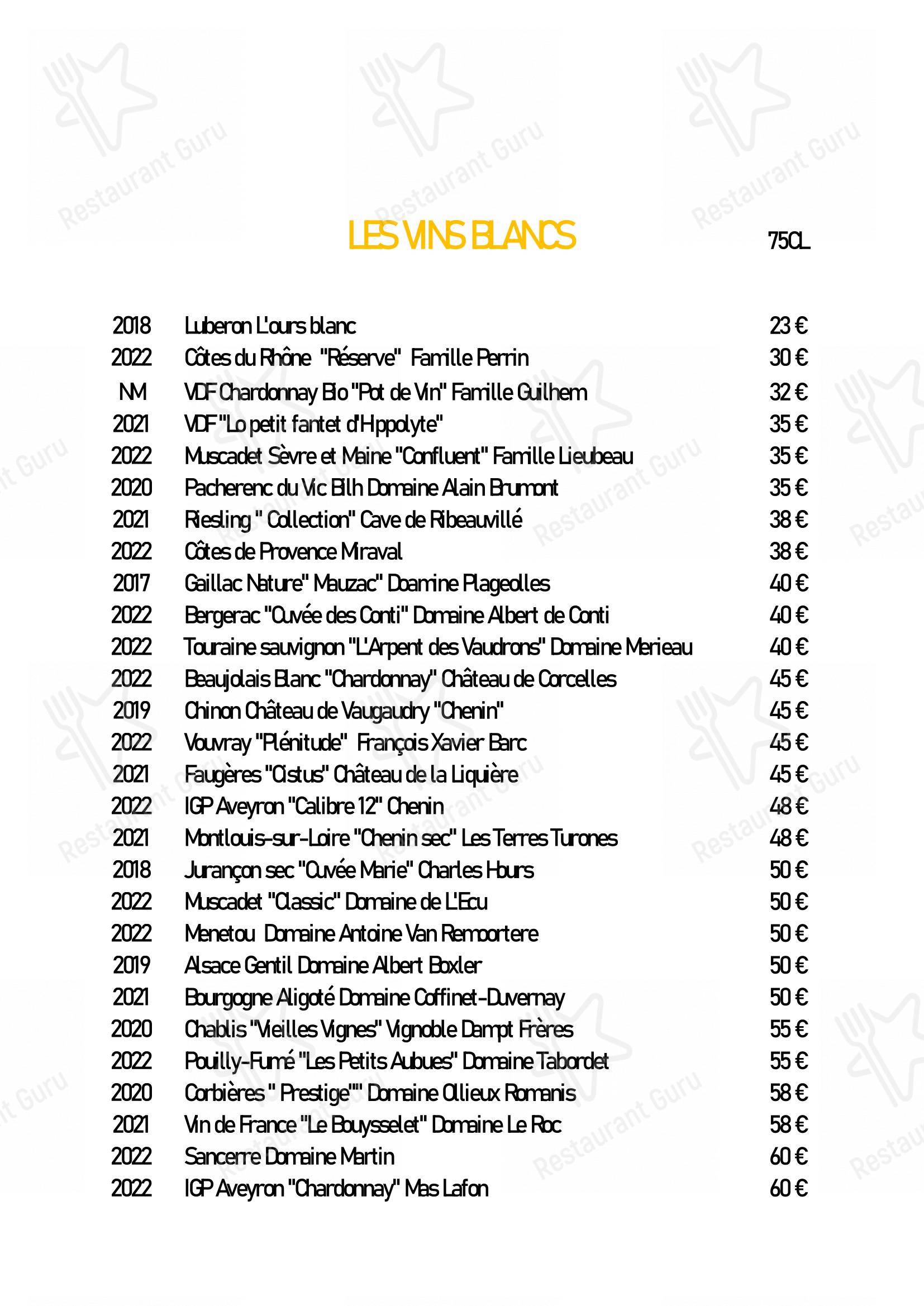 Menu pour La Petite Régalade - Menu bar