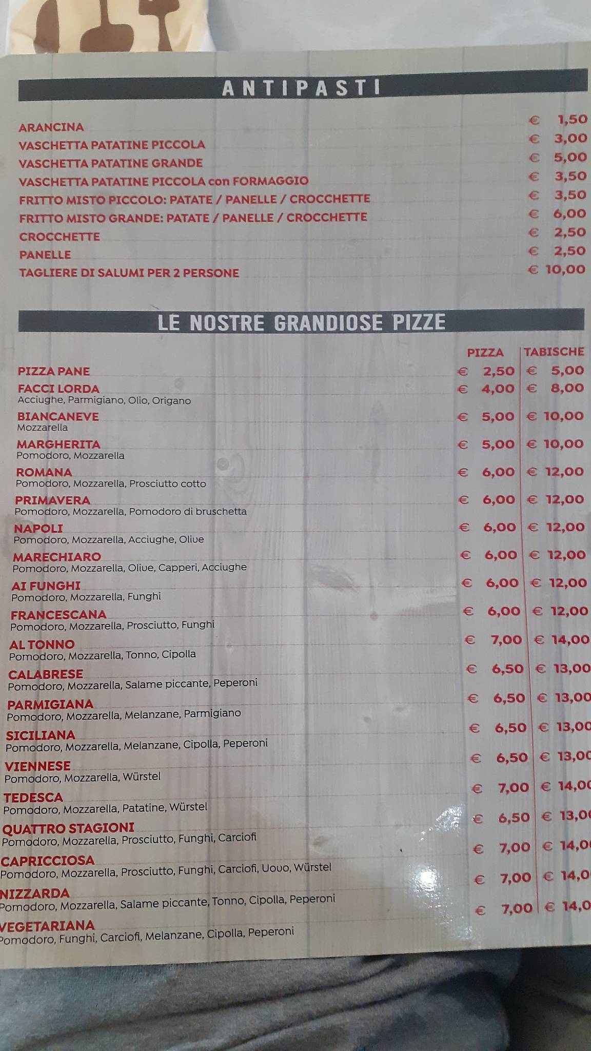 Menu di La Pizzarella 