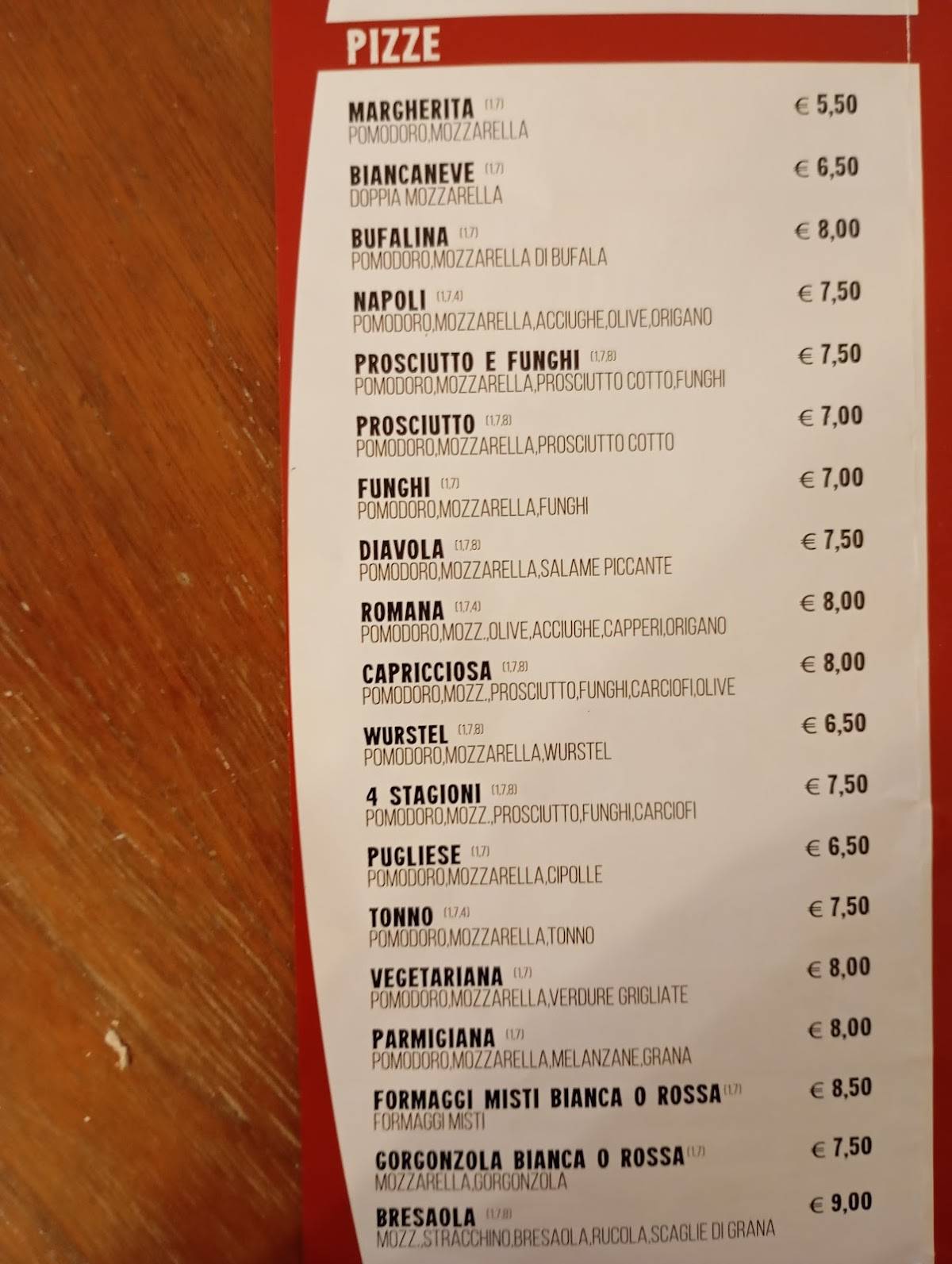 Menu di La Ristoria Pizzorante 