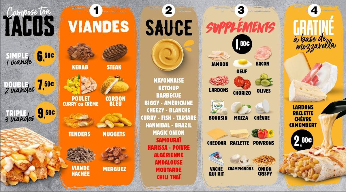Menu de La Strada. Kebab..tacos..burger..