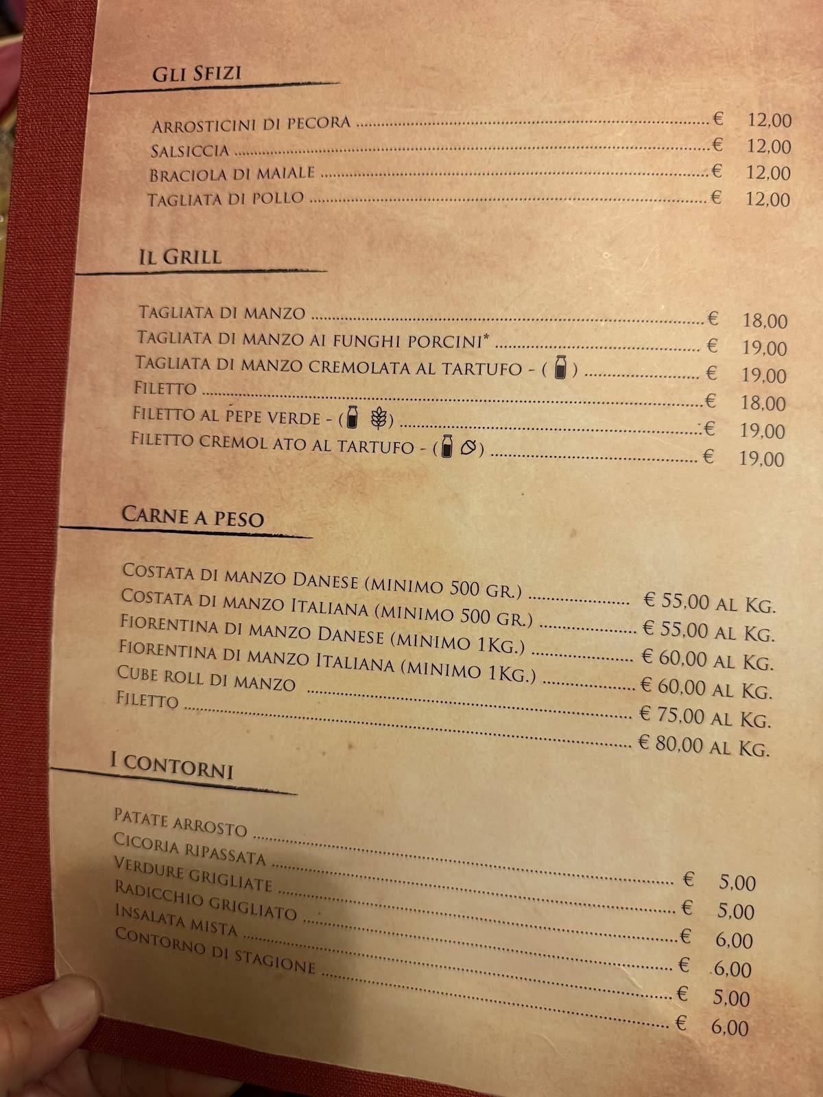 Menu di La Taverna Del Vicolo Roma 