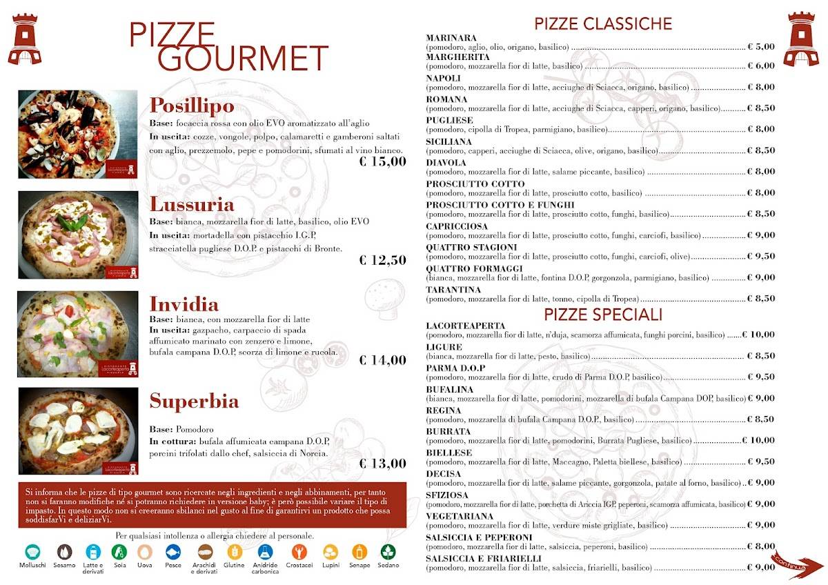 Menu di Lacorteaperta Ristorante Pizzeria 