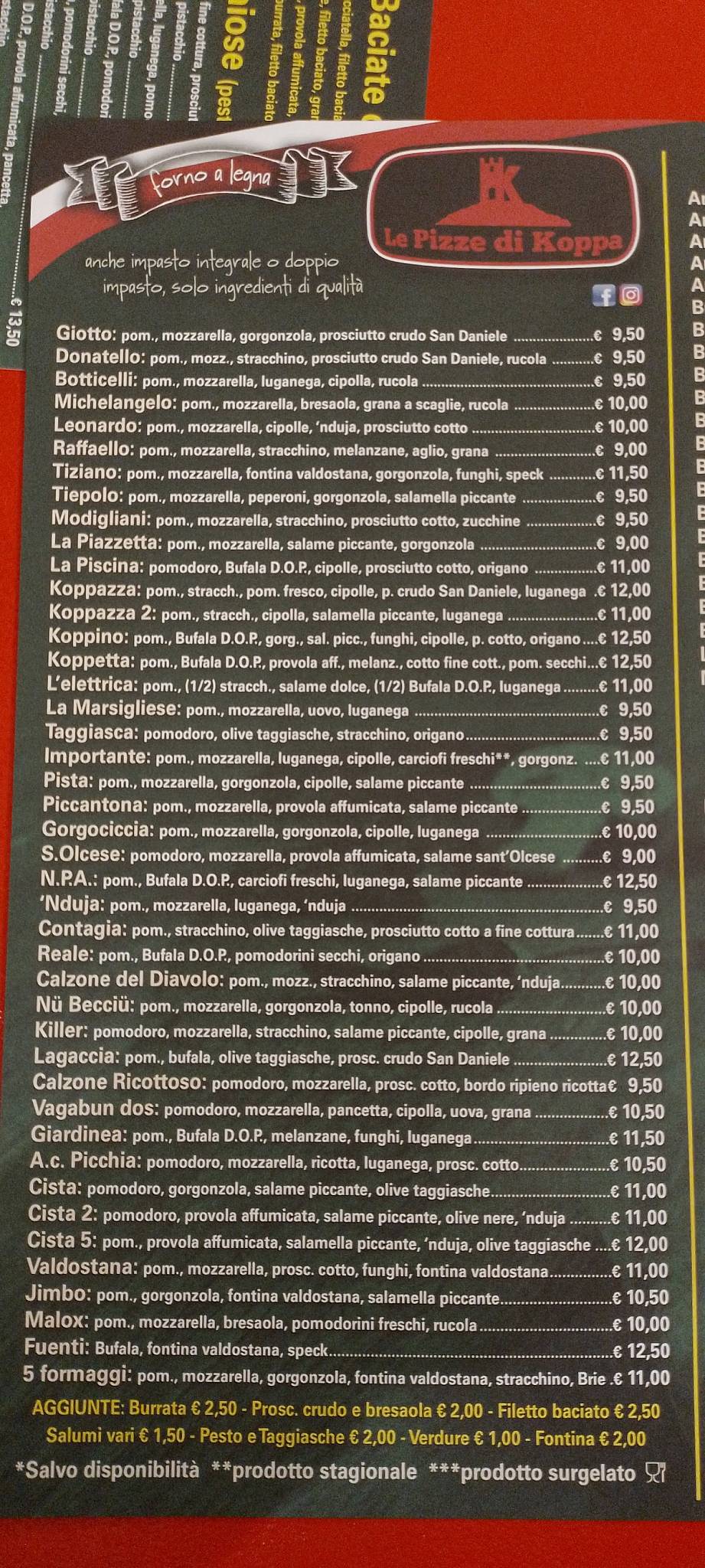 Menu di Le pizze di Koppa 