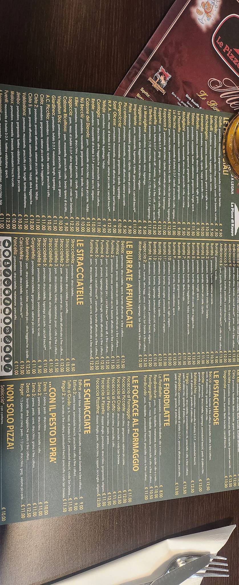 Menu di Le pizze di Koppa 