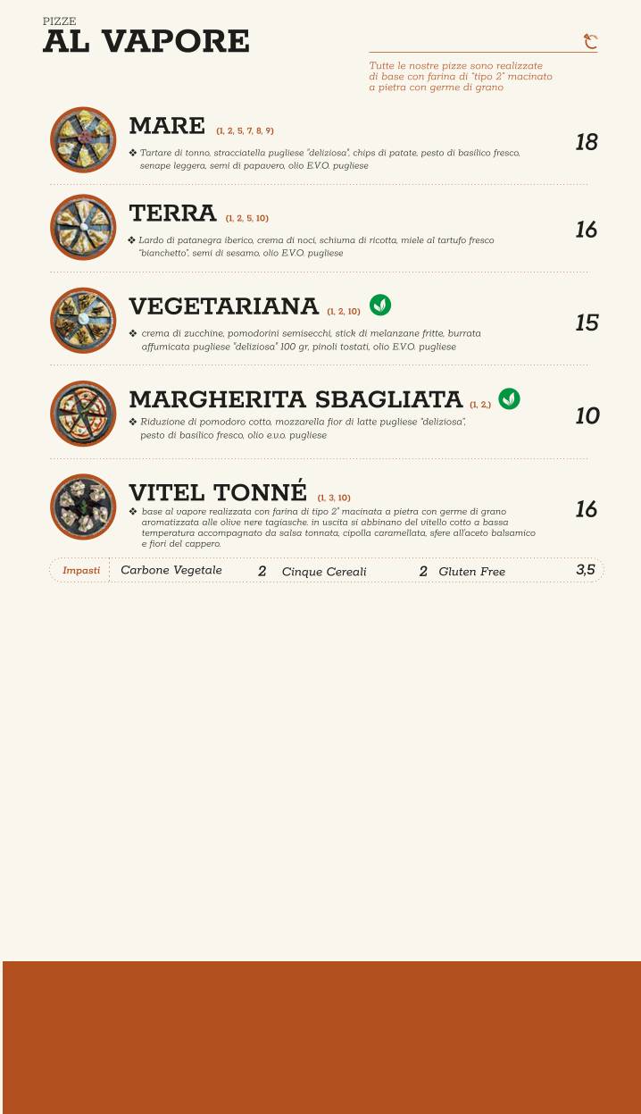 Menu di Pizzeria Celsius Lecce 