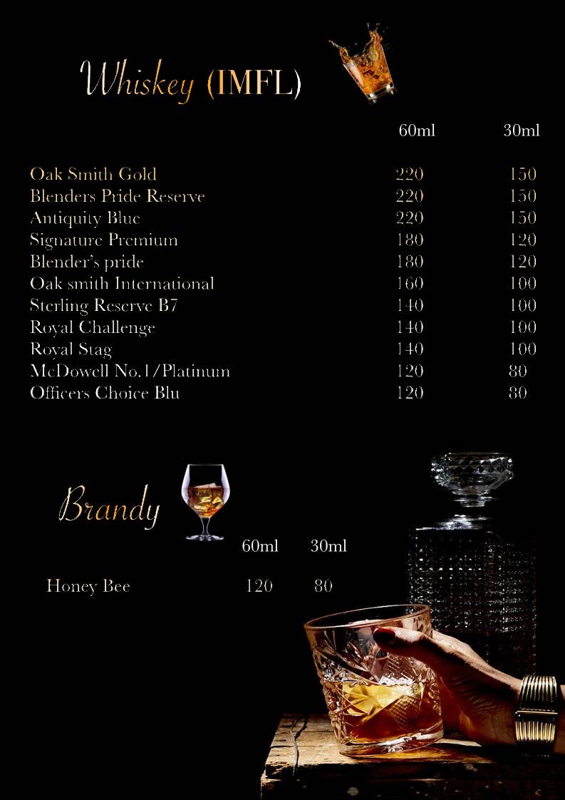 Limelight Restaurant & Bar menu