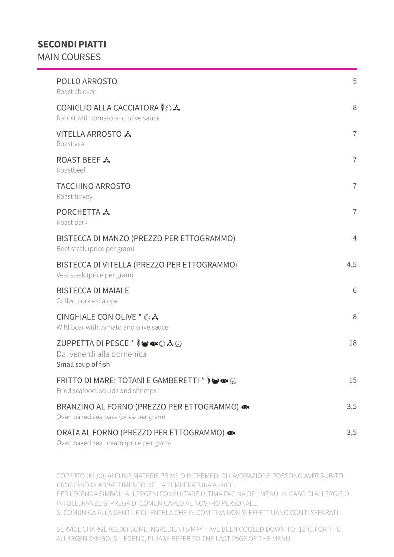 Menu di Ristorante Pizzeria Da Pinzo 