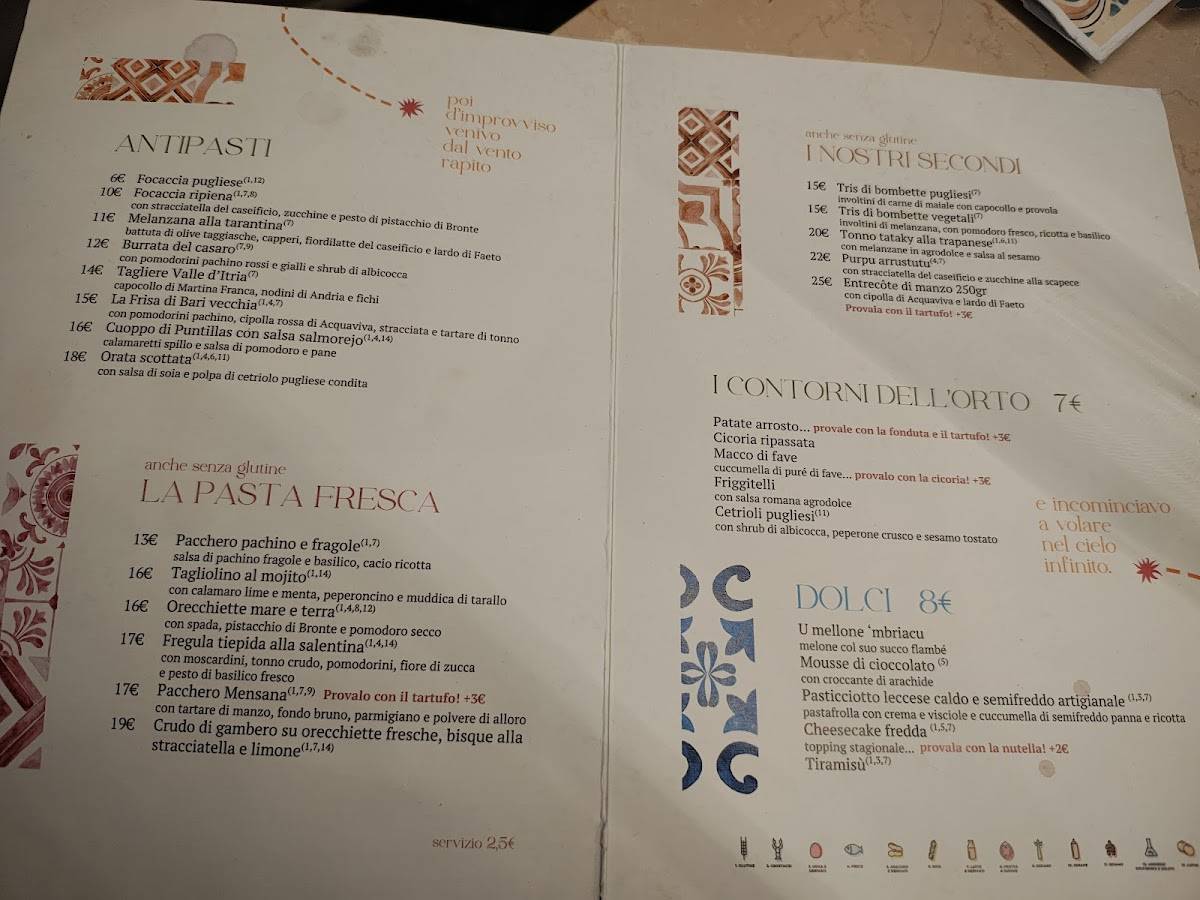 Menu di MENSANA Masseria Urbana 