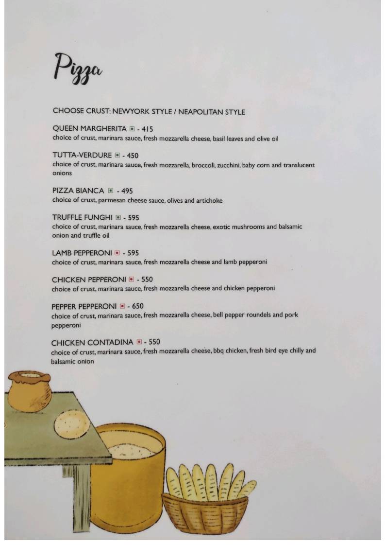 Mambo’s Bistro menu