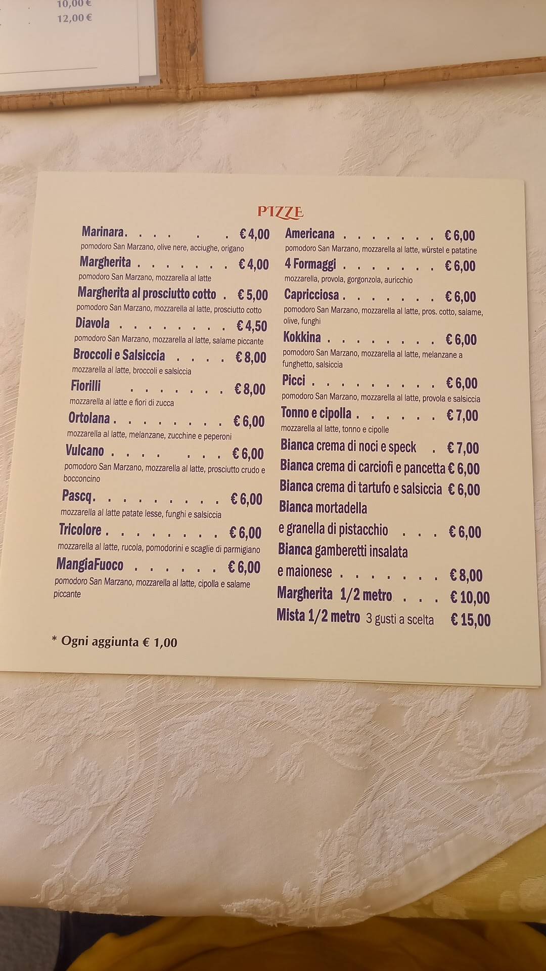 Menu di Mangiafuoco 