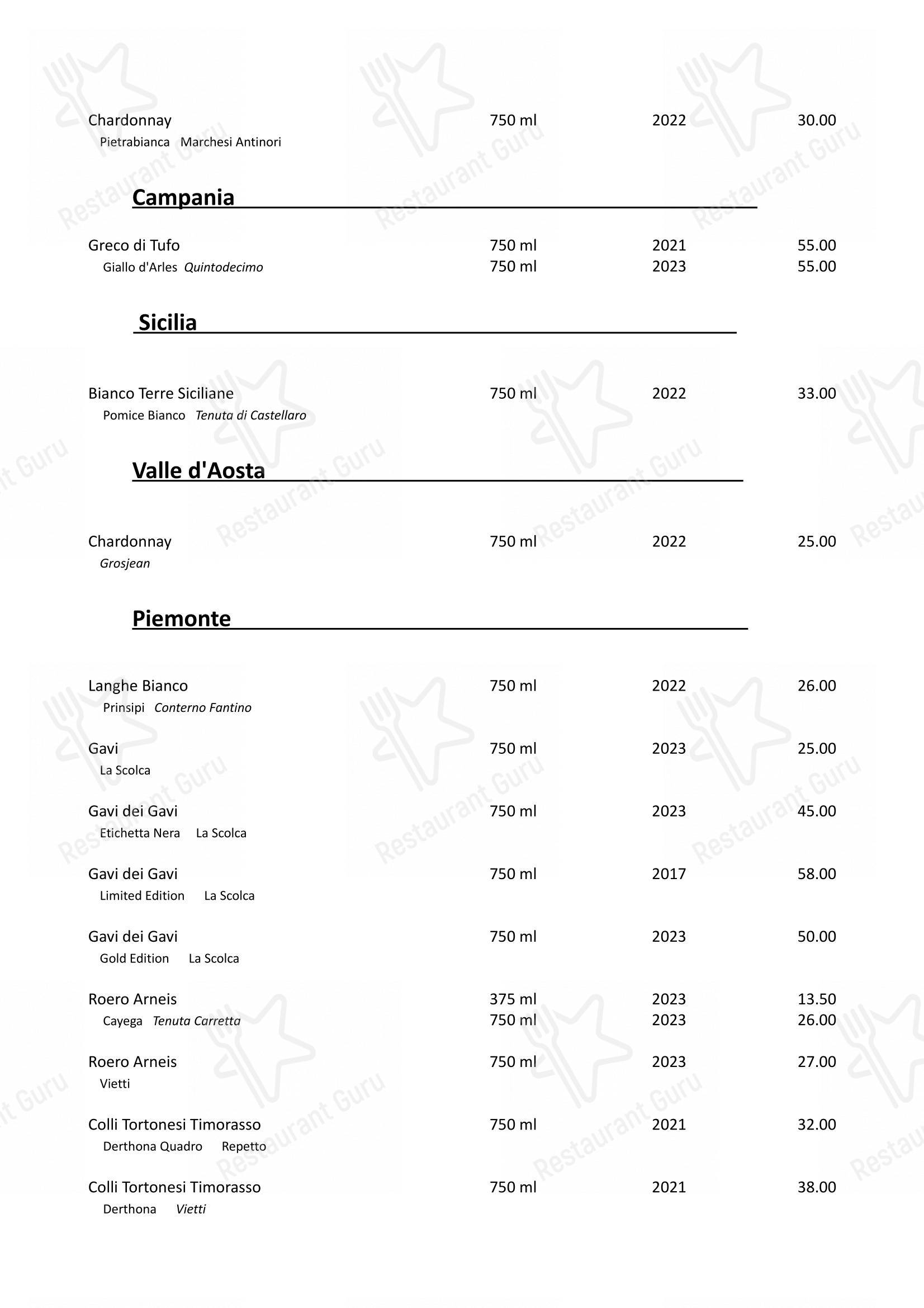 Menu di Ristorante Manhattan - Menu