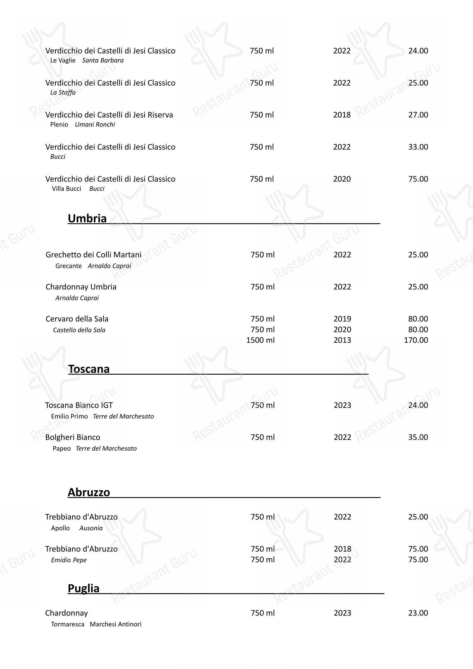 Menu di Ristorante Manhattan - Menu