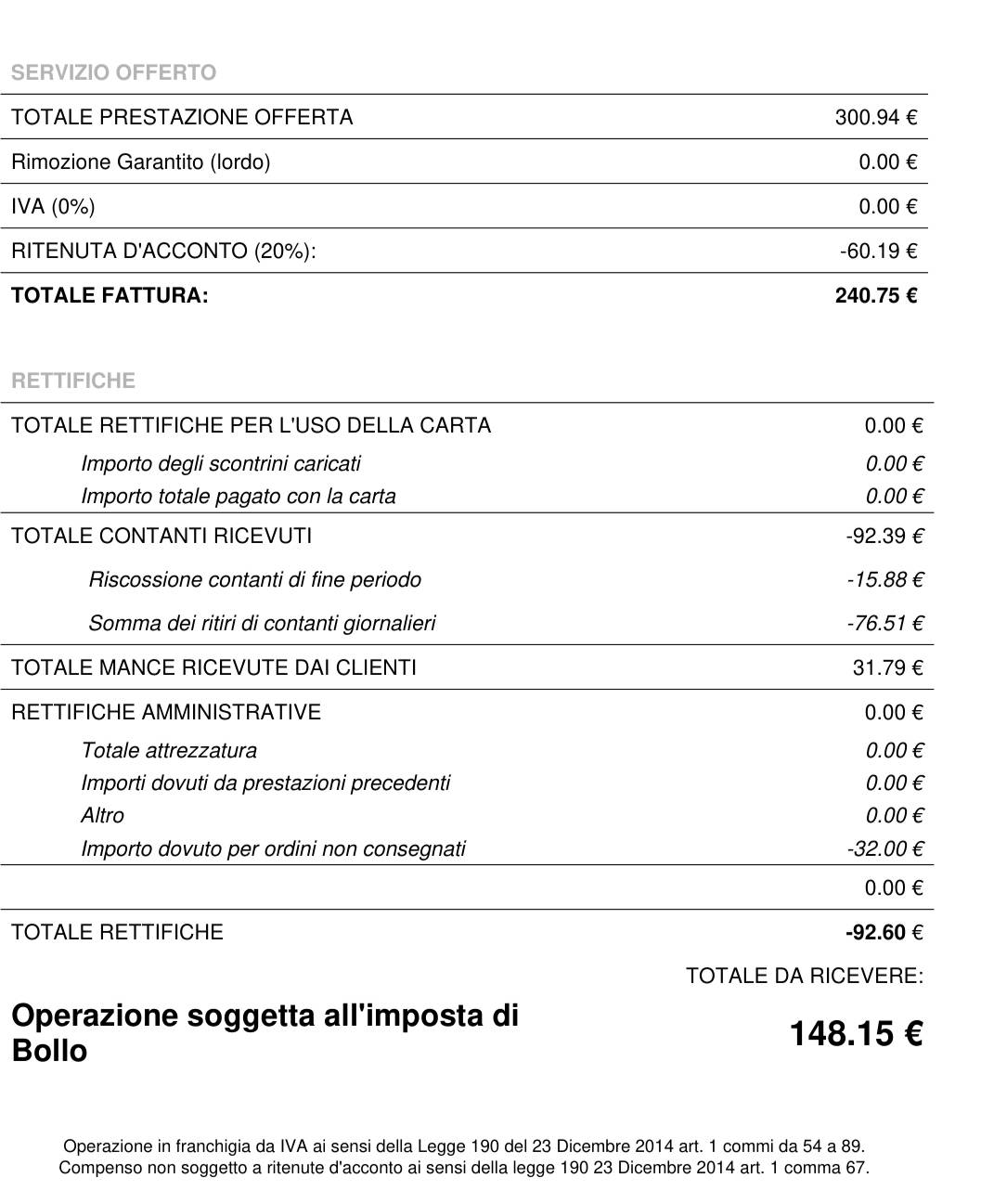 Menu di McDonald's 