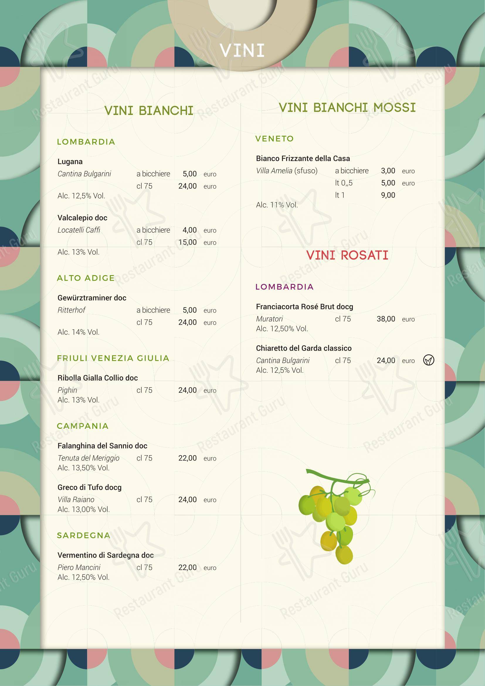 Menu di Mi gioco la pizza - Menu