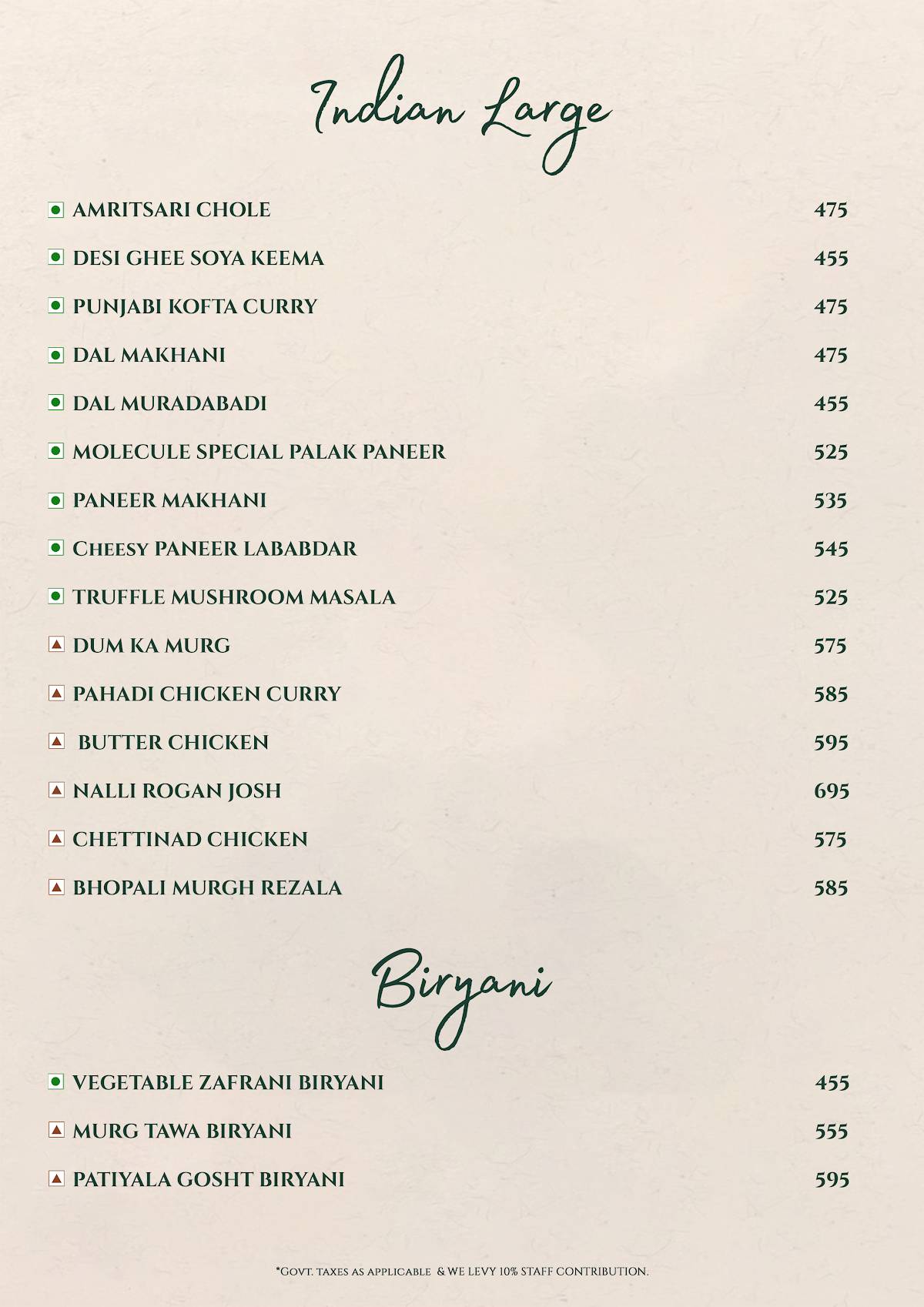 Molecule Noida - Best Rooftop Restaurant in Noida menu