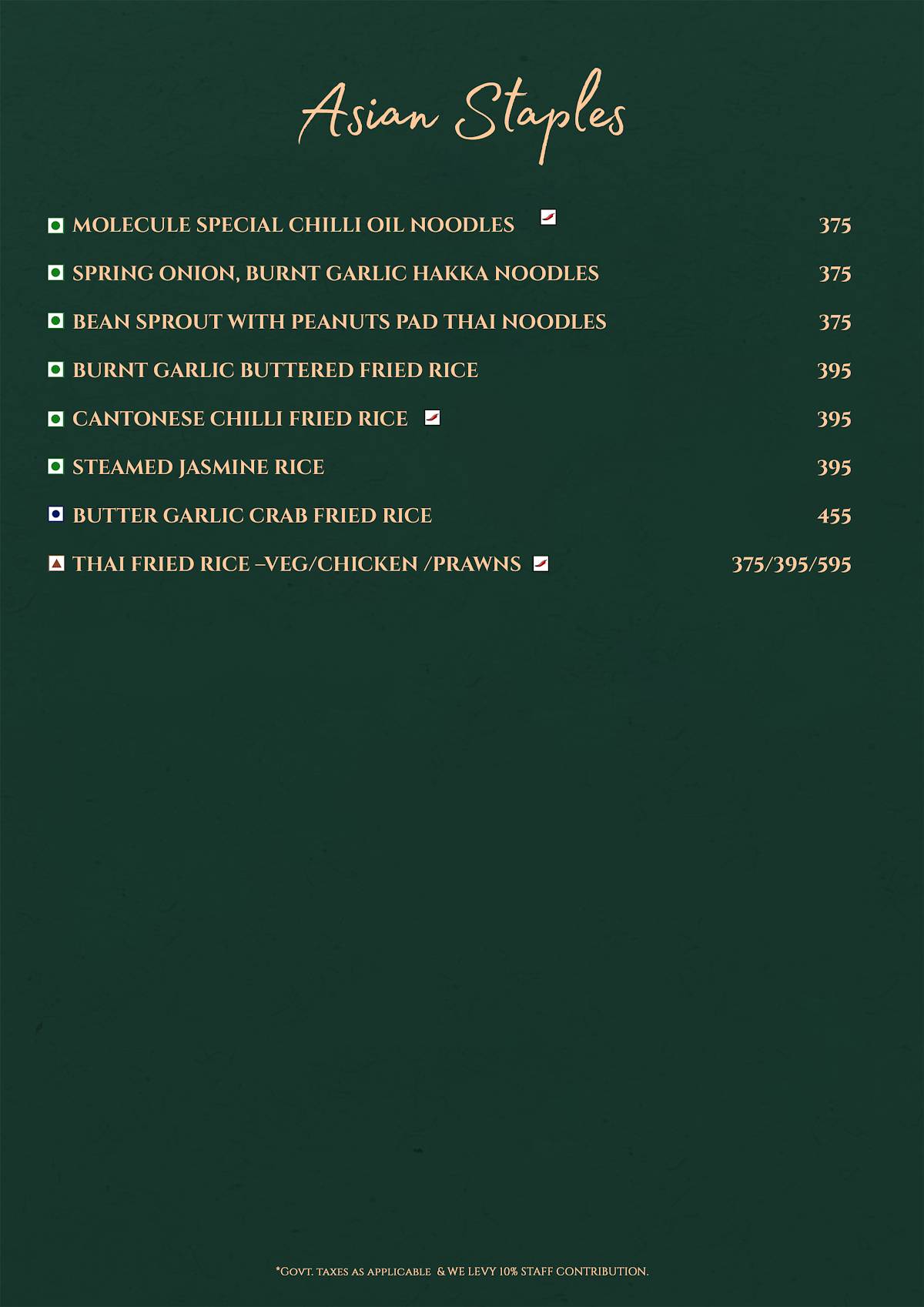 Molecule Noida - Best Rooftop Restaurant in Noida menu