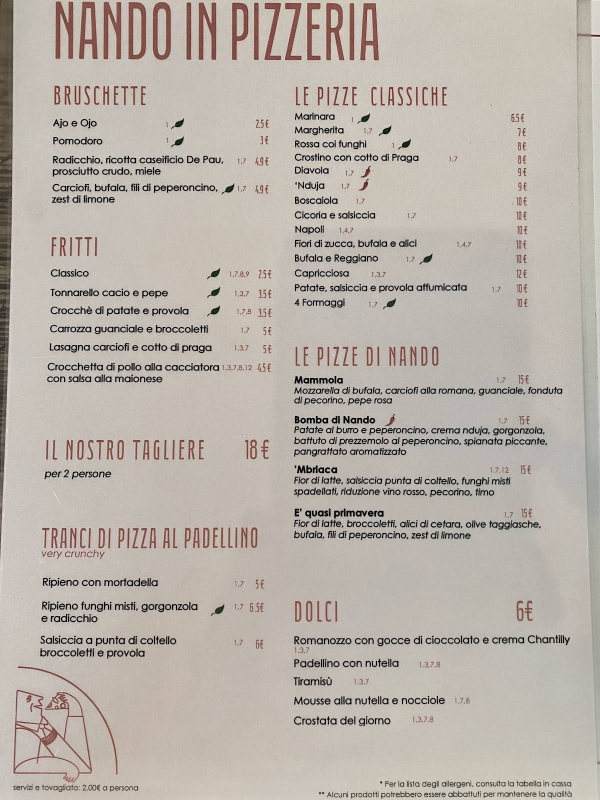 Menu di Nando in pizzeria 